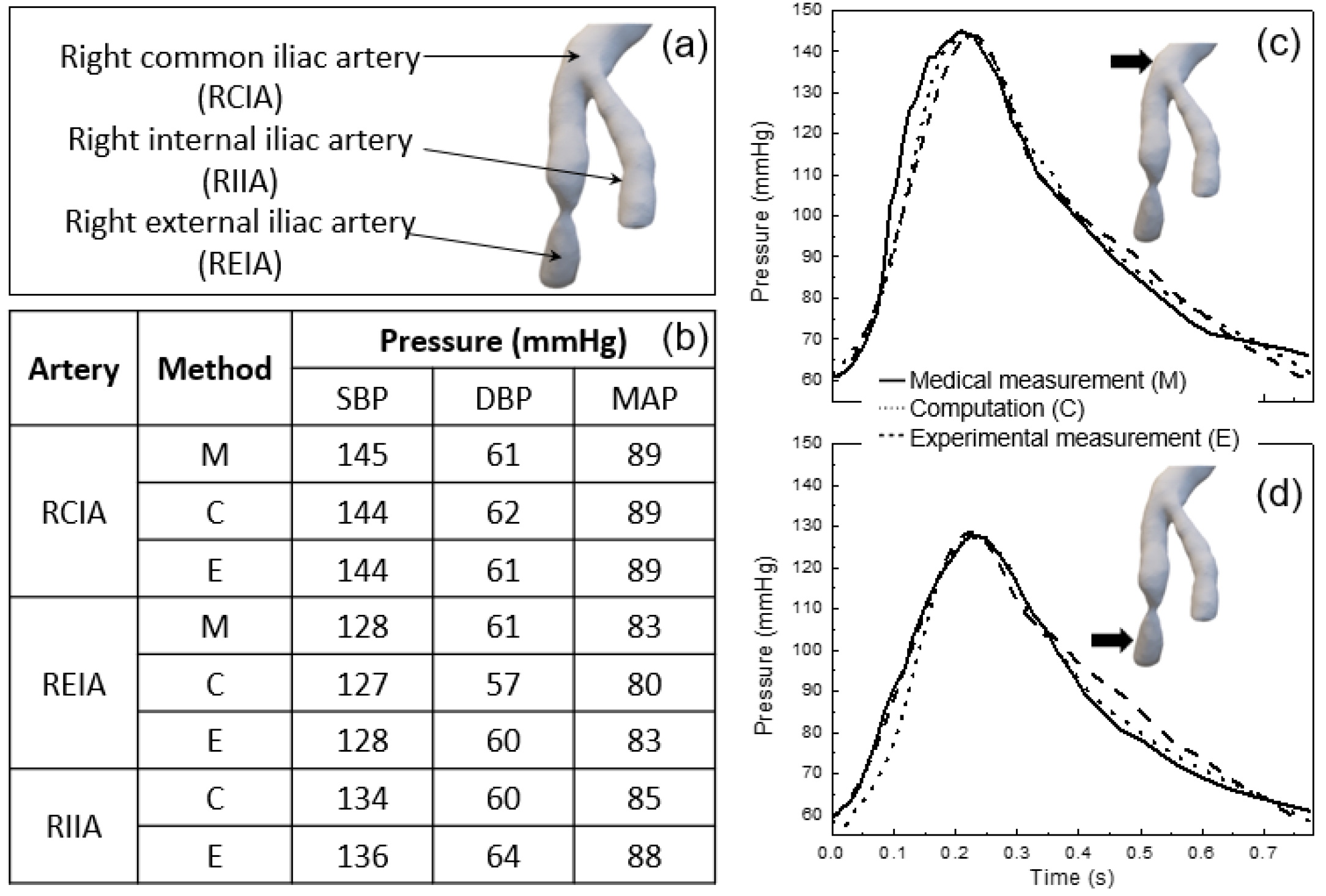 Fluids 08 00198 g006