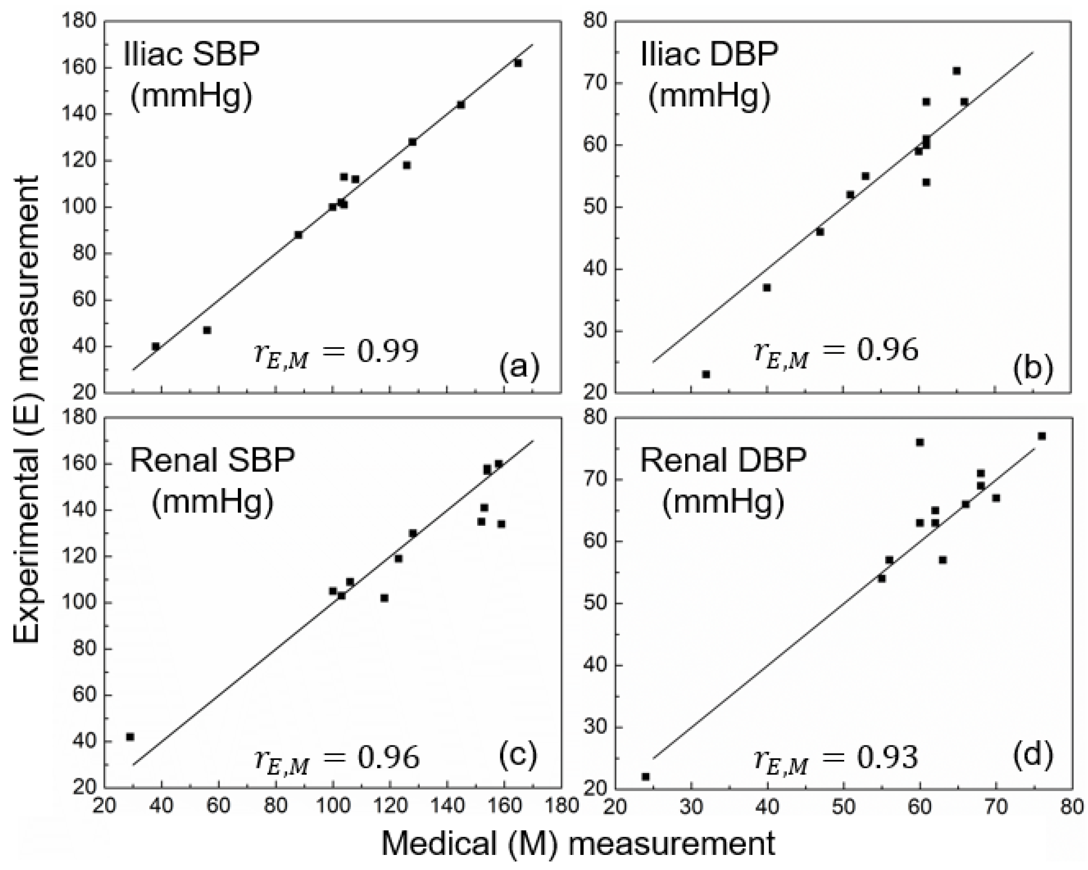 Fluids 08 00198 g007