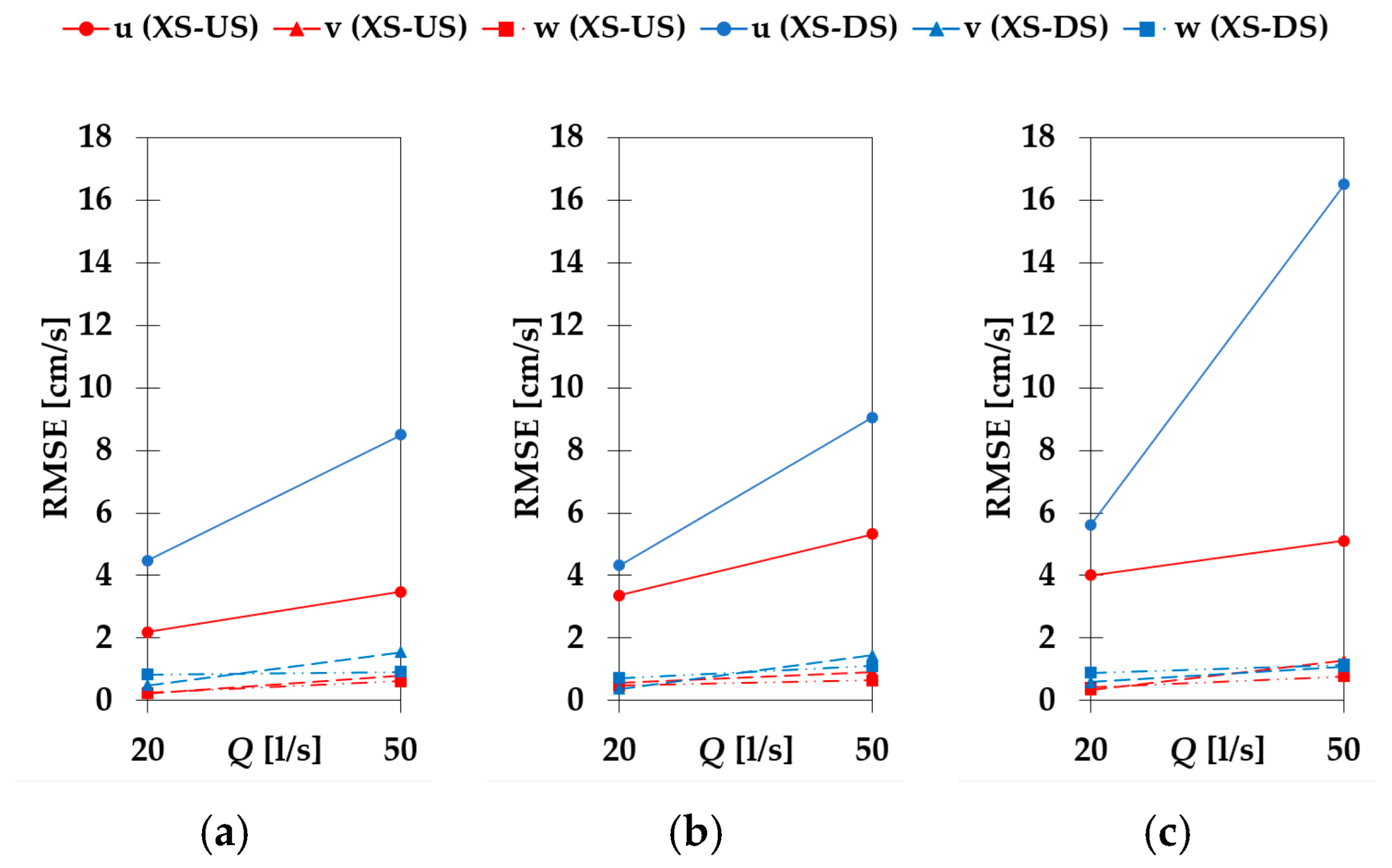 Fluids 08 00199 g011