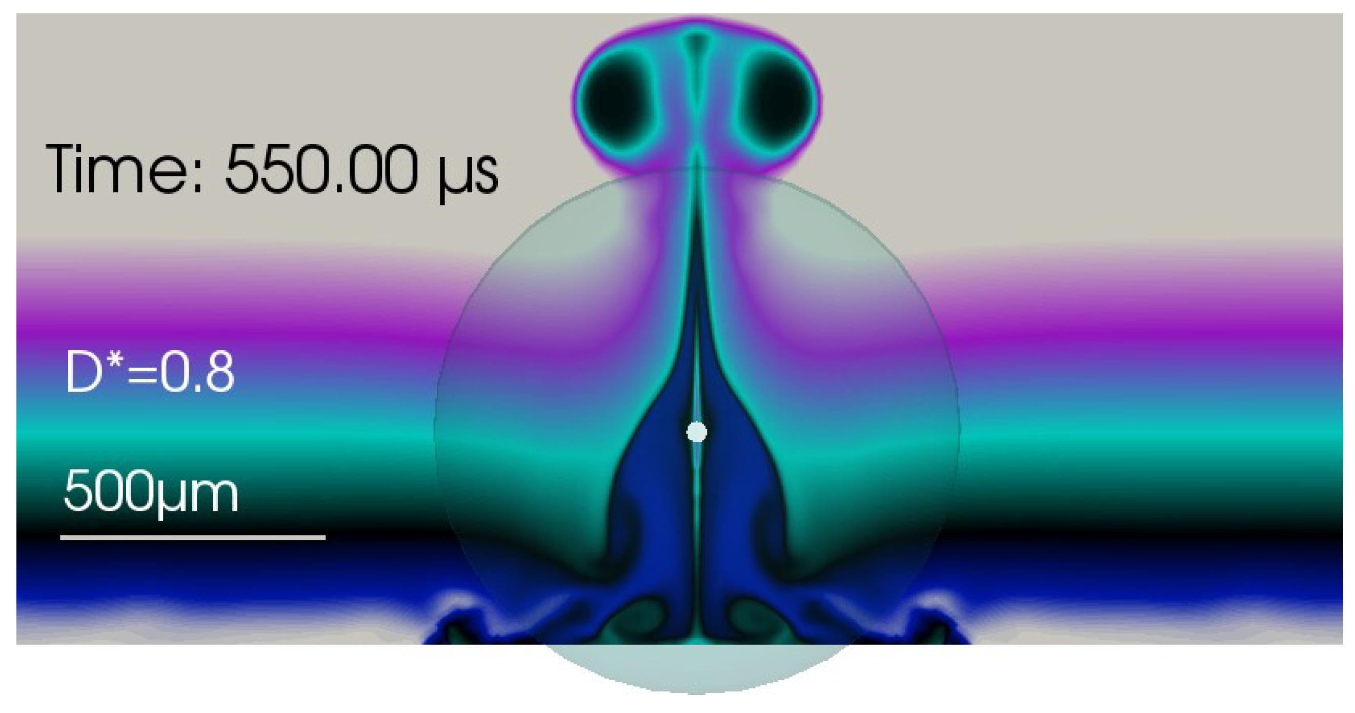 Fluids 08 00200 g003 Fluids 08 00200 g003