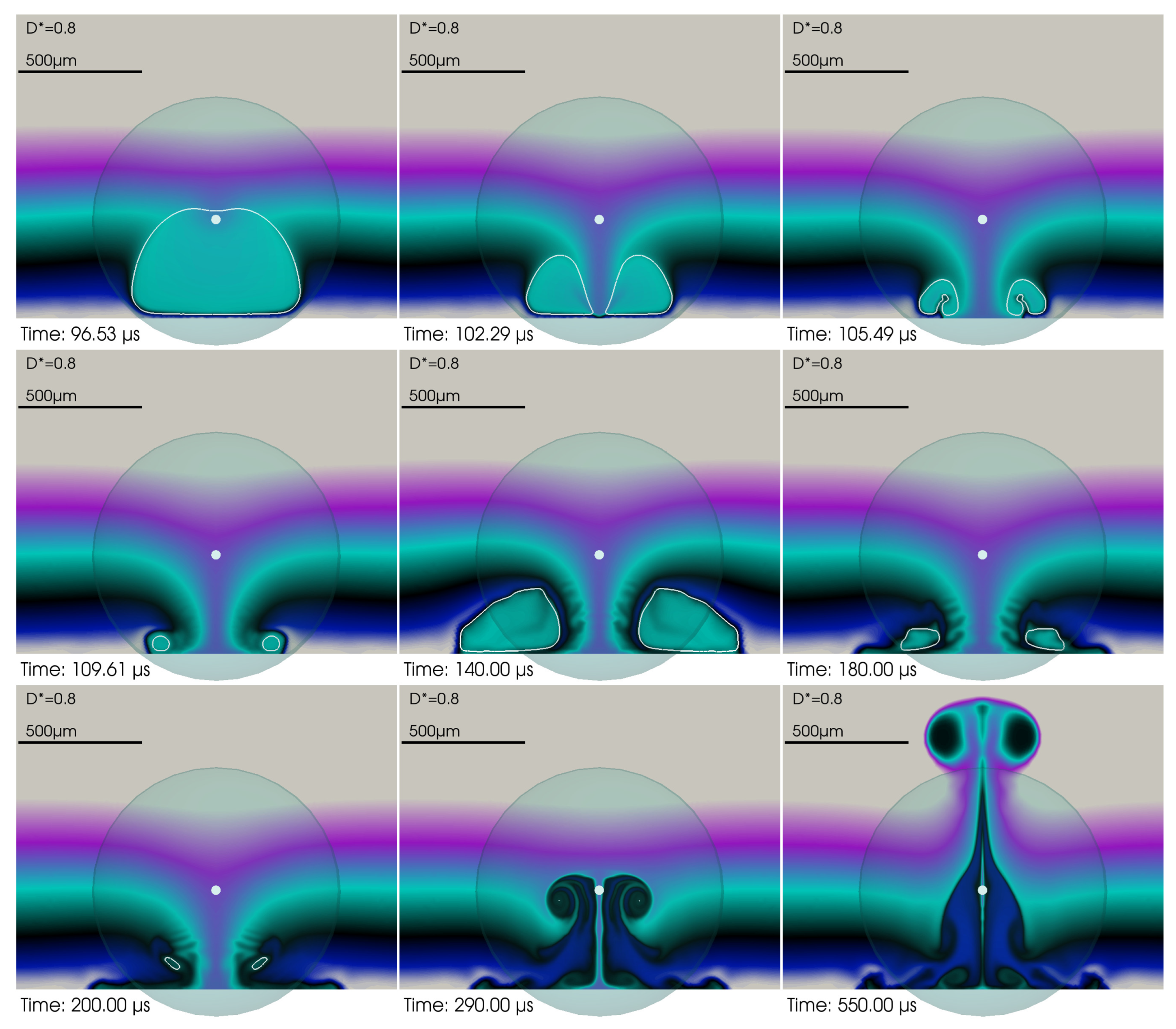 Fluids 08 00200 g005 Fluids 08 00200 g005
