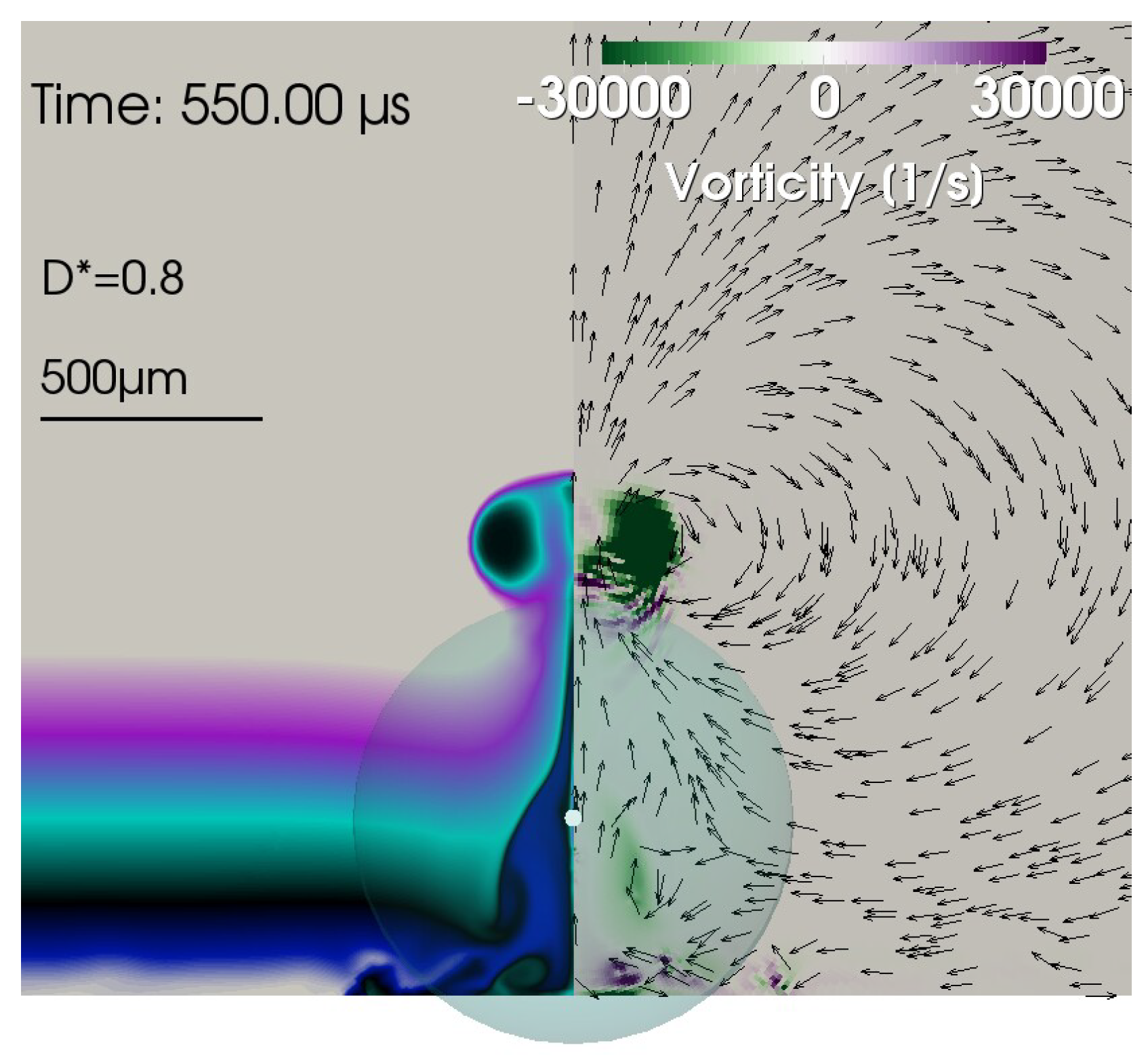 Fluids 08 00200 g006 Fluids 08 00200 g006