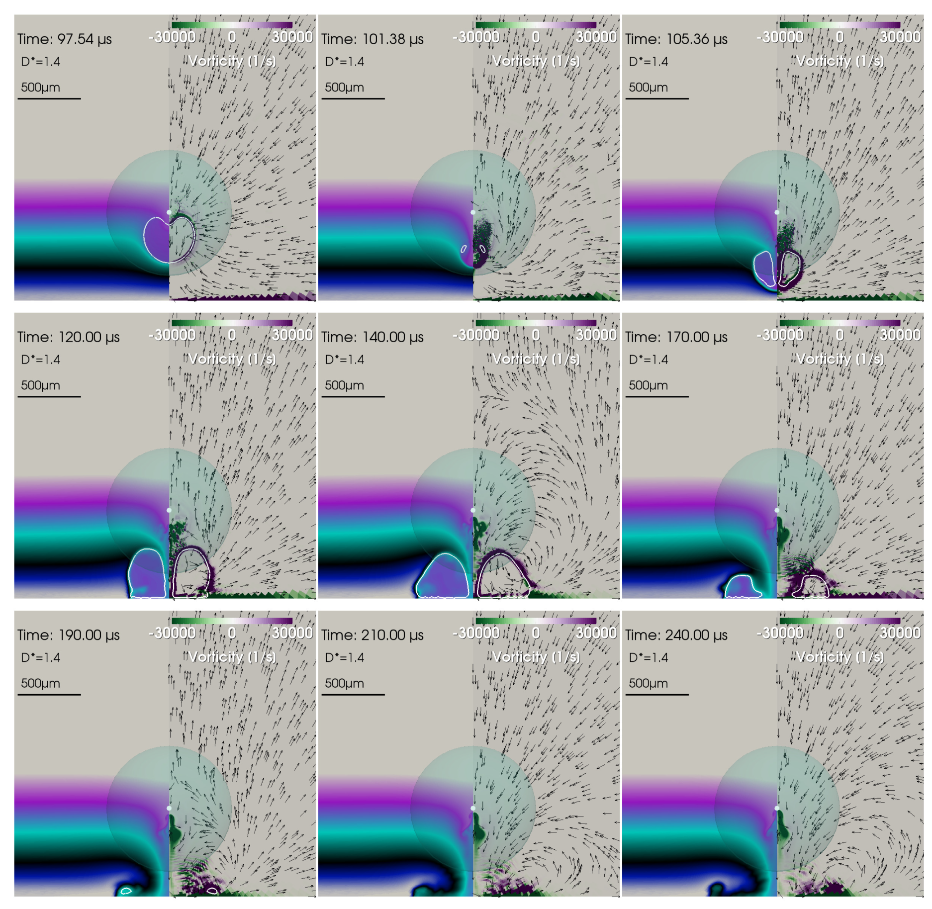 Fluids 08 00200 g008 Fluids 08 00200 g008