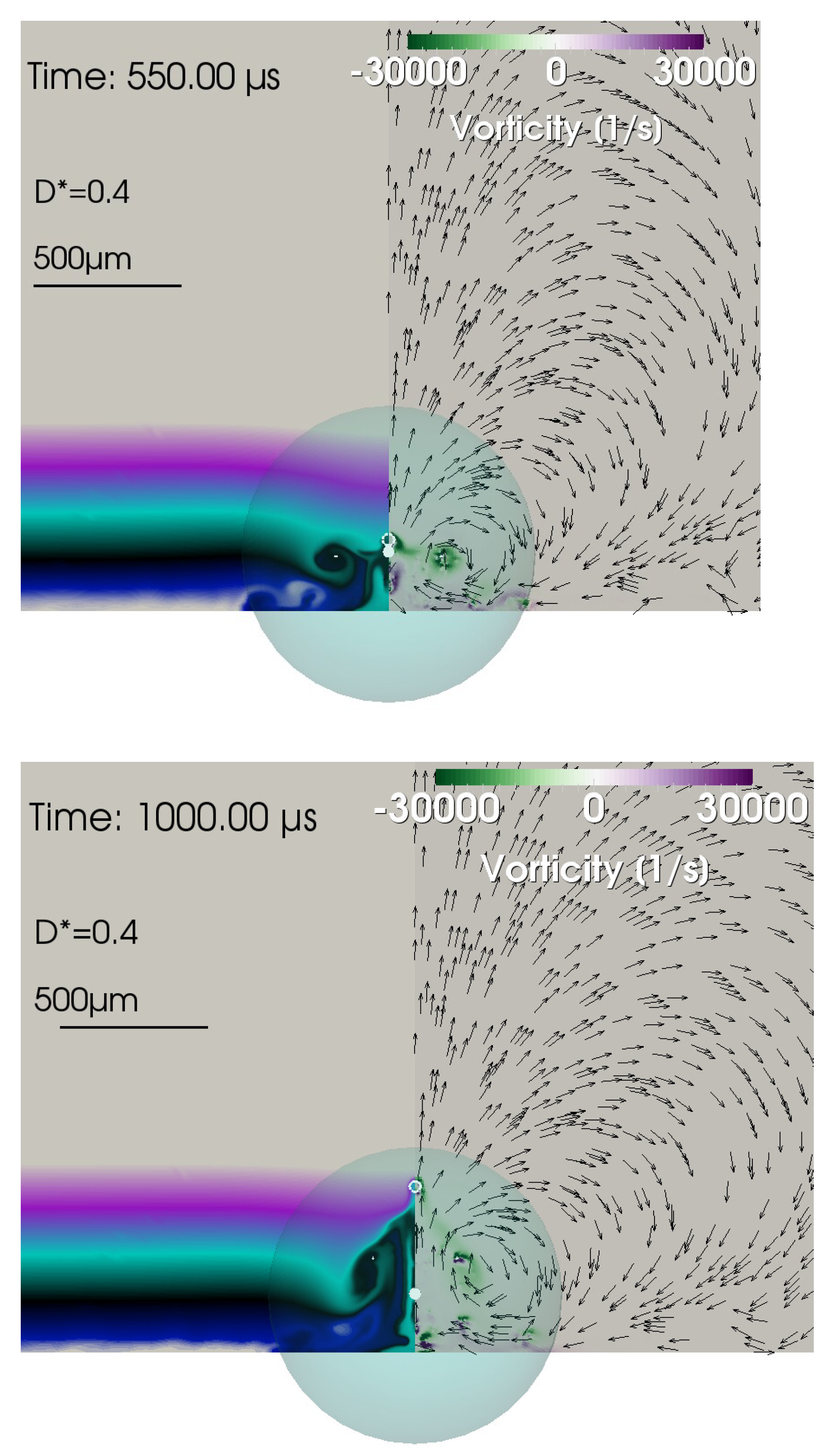 Fluids 08 00200 g009 Fluids 08 00200 g009