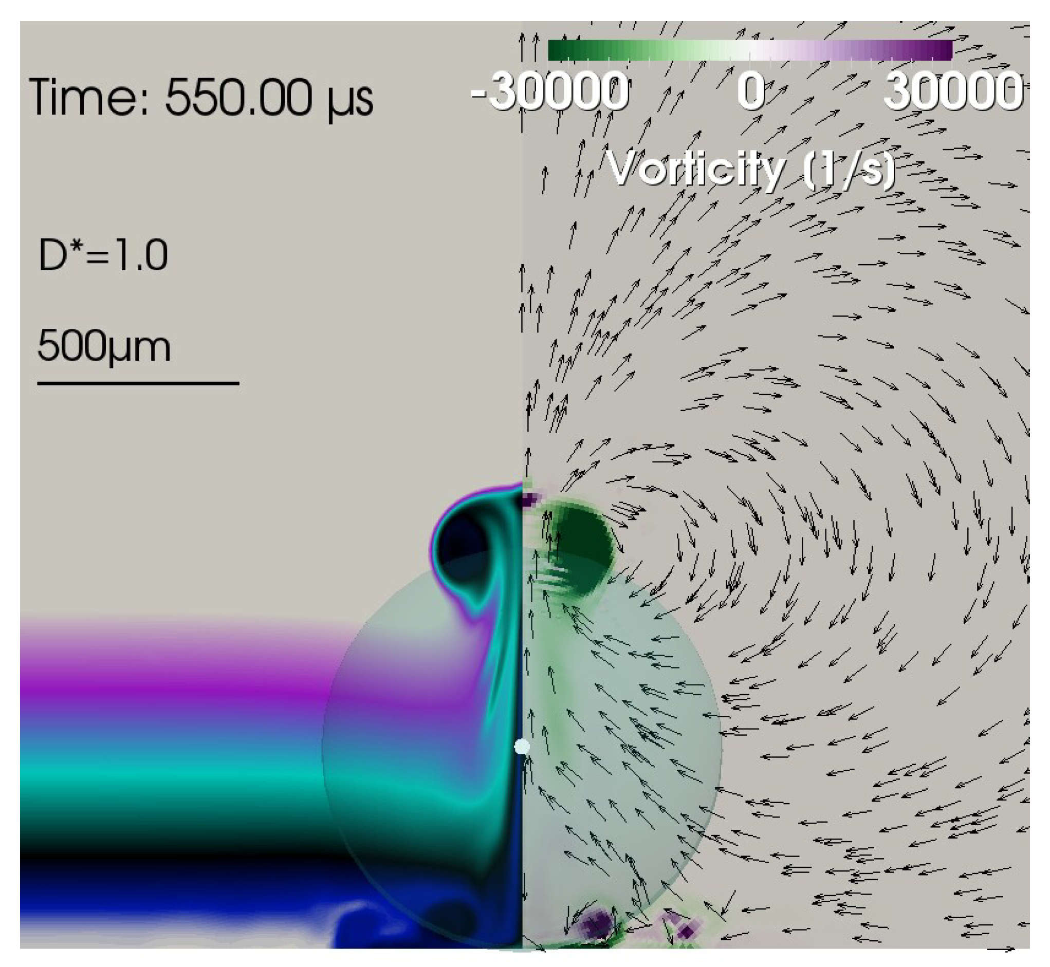 Fluids 08 00200 g011 Fluids 08 00200 g011