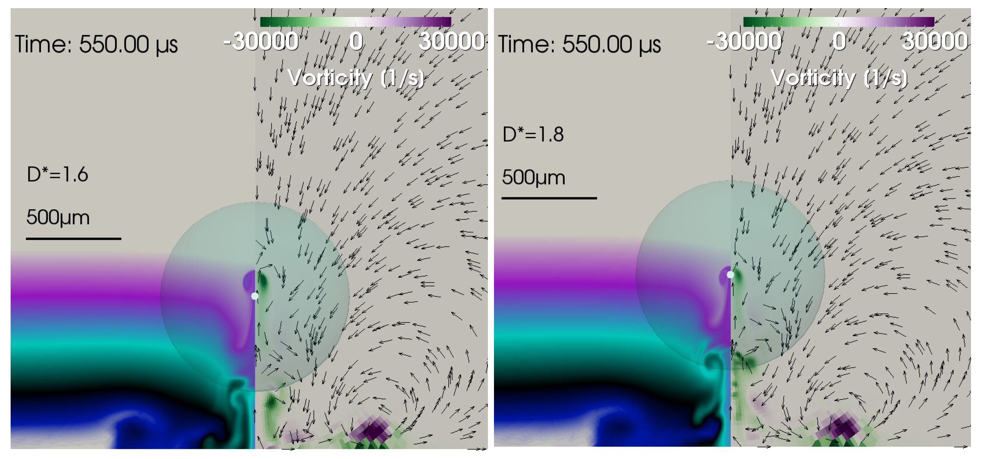 Fluids 08 00200 g013 Fluids 08 00200 g013