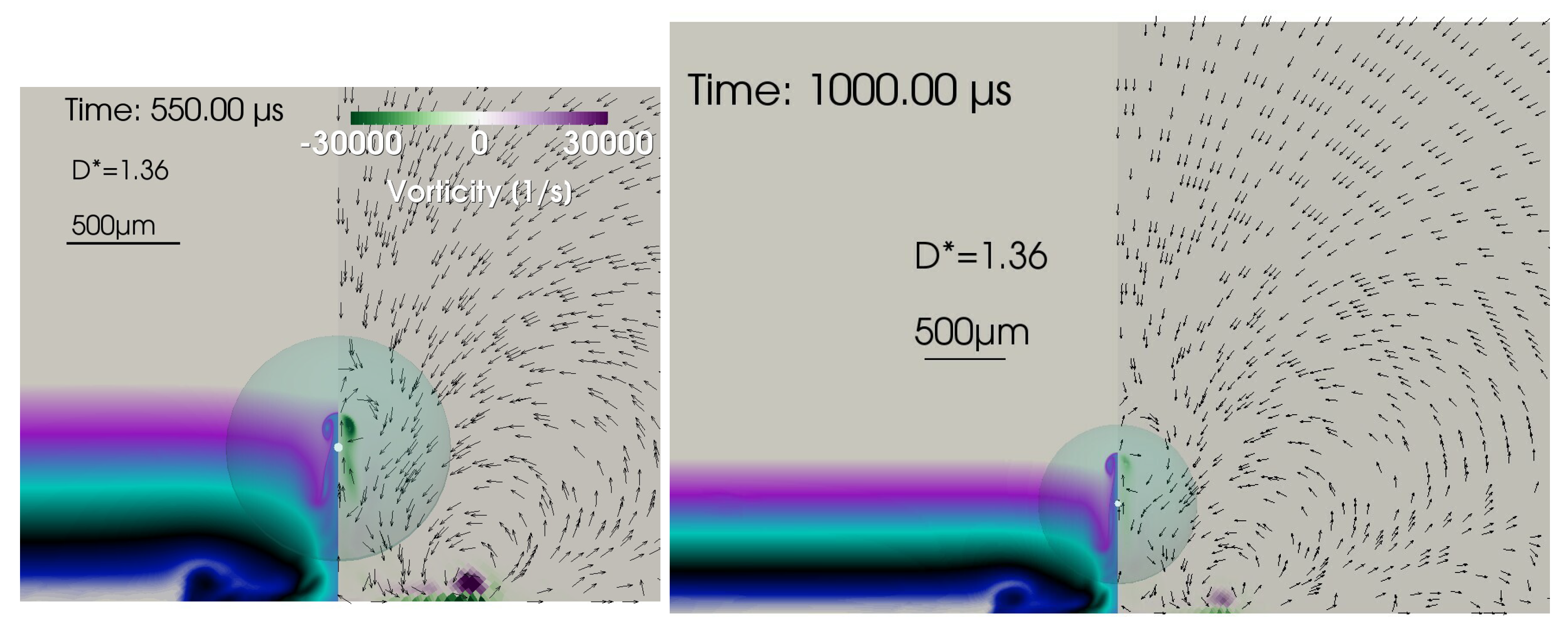 Fluids 08 00200 g017 Fluids 08 00200 g017