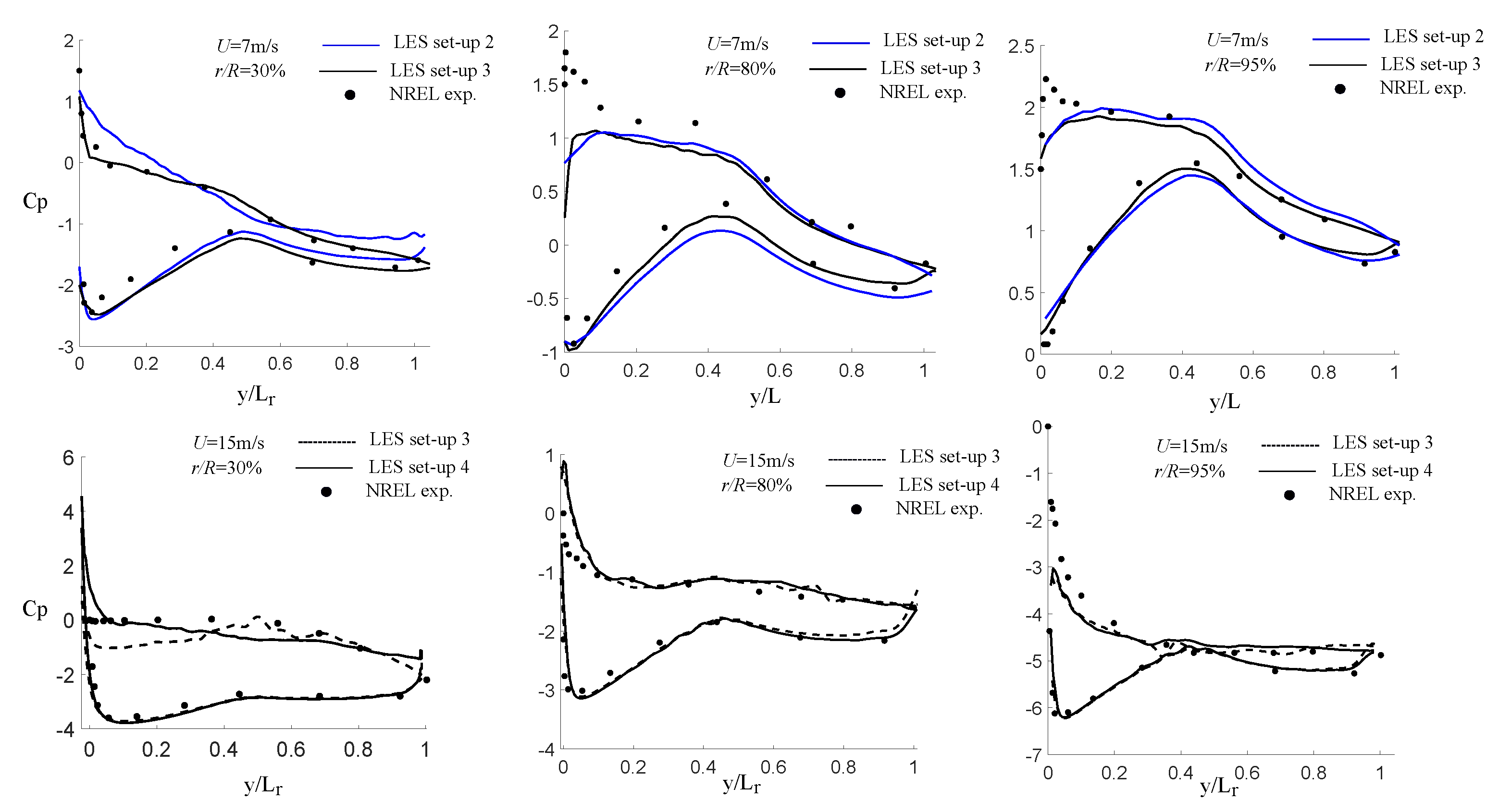 Fluids 08 00201 g006
