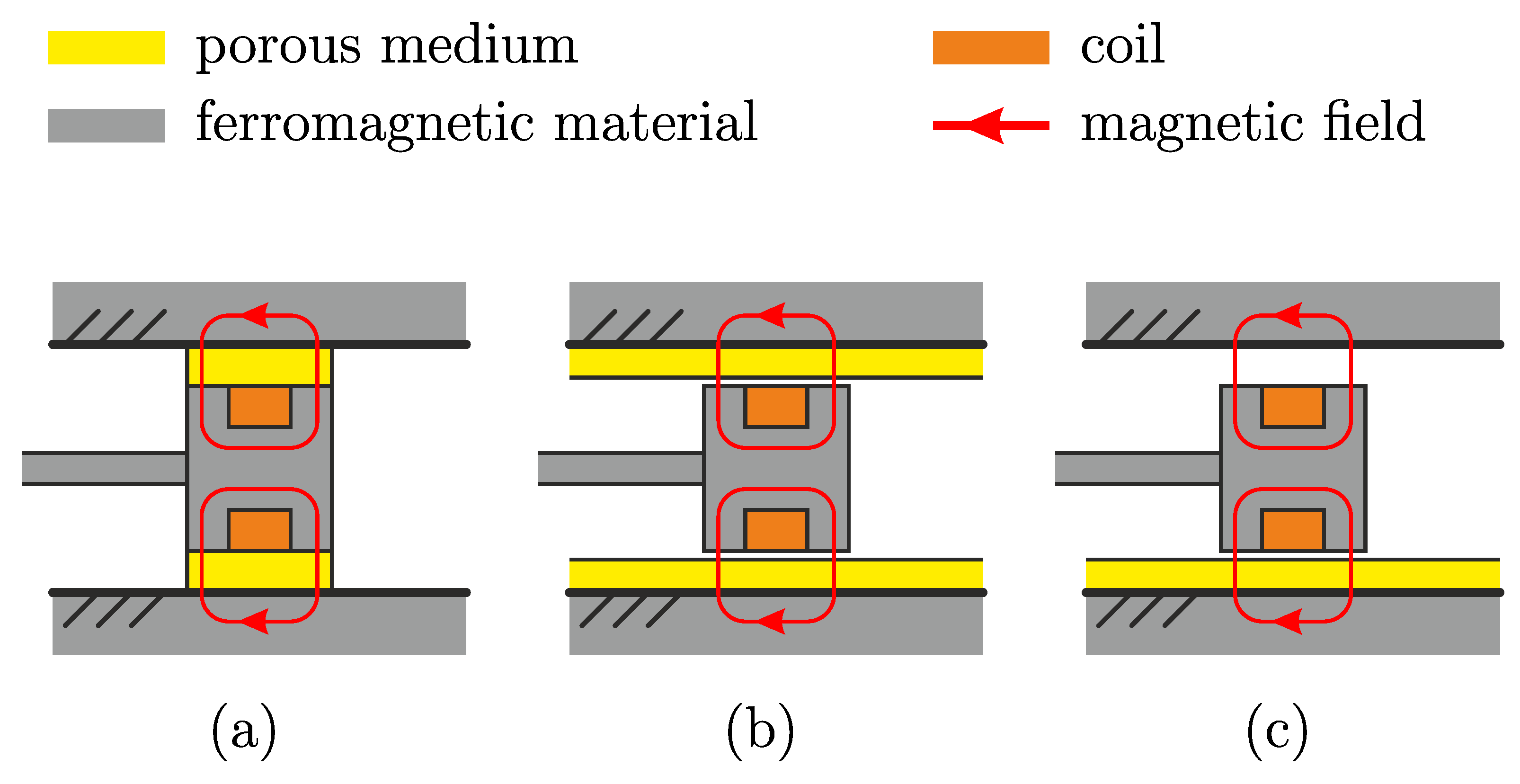 Fluids 08 00203 g001