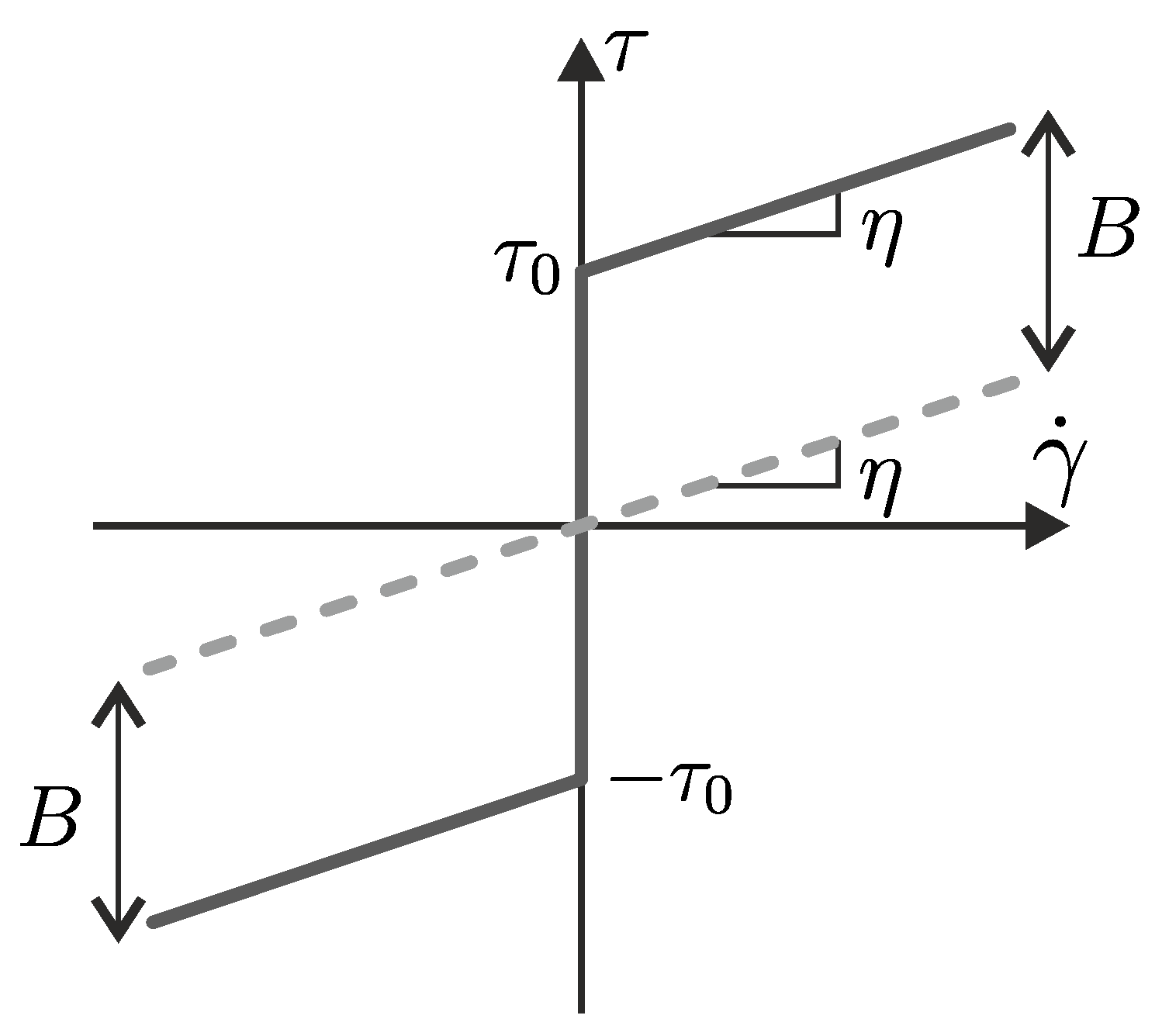 Fluids 08 00203 g002