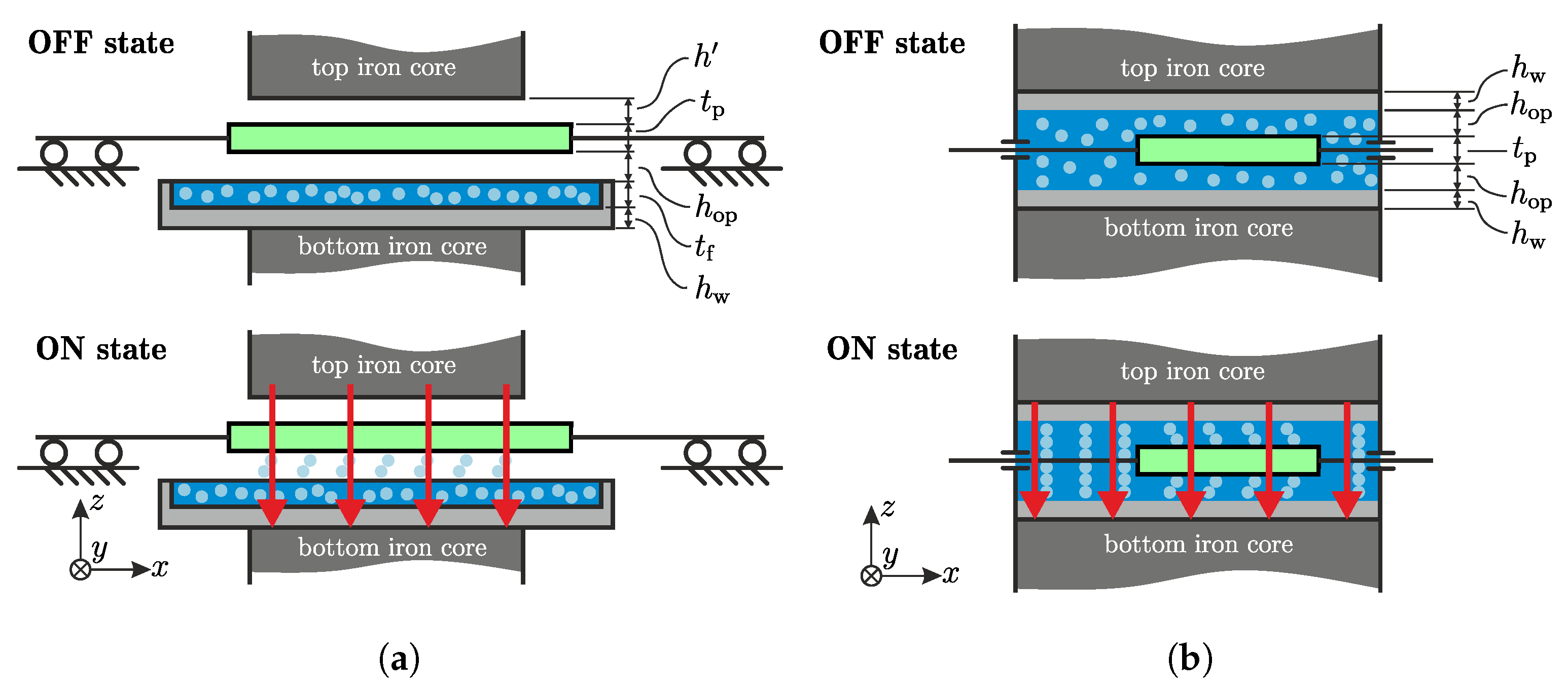 Fluids 08 00203 g004