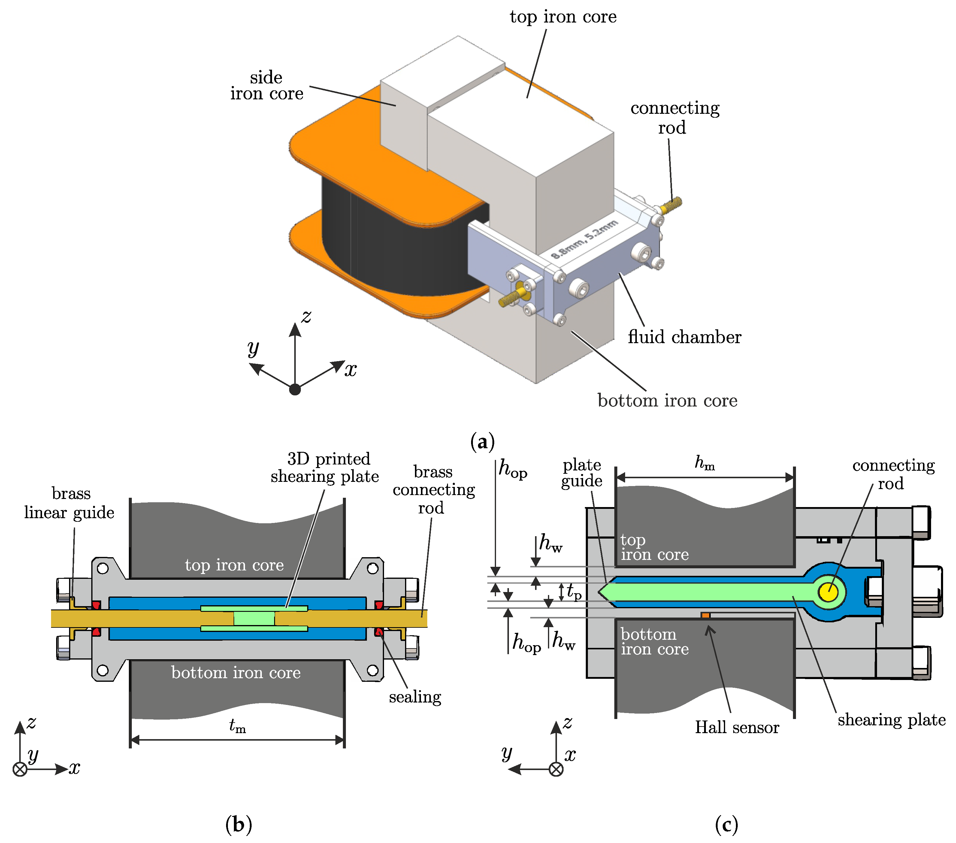 Fluids 08 00203 g009