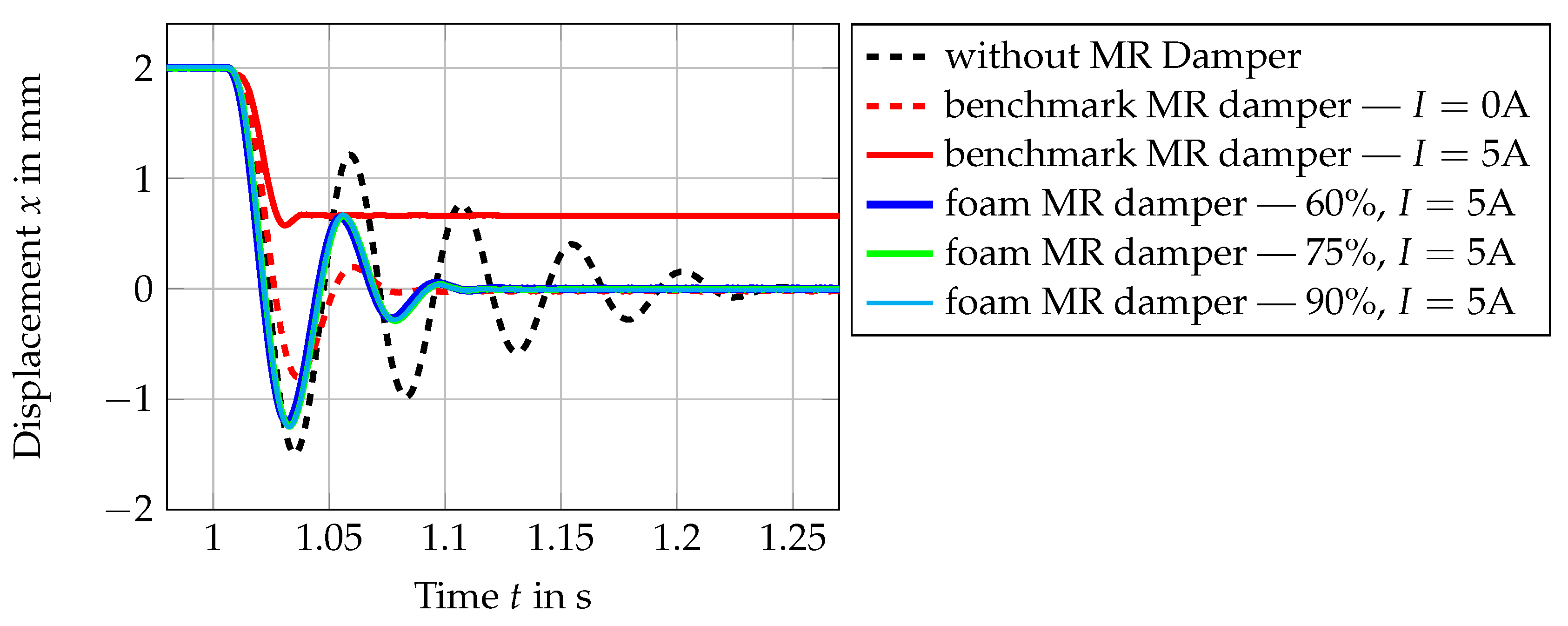 Fluids 08 00203 g018