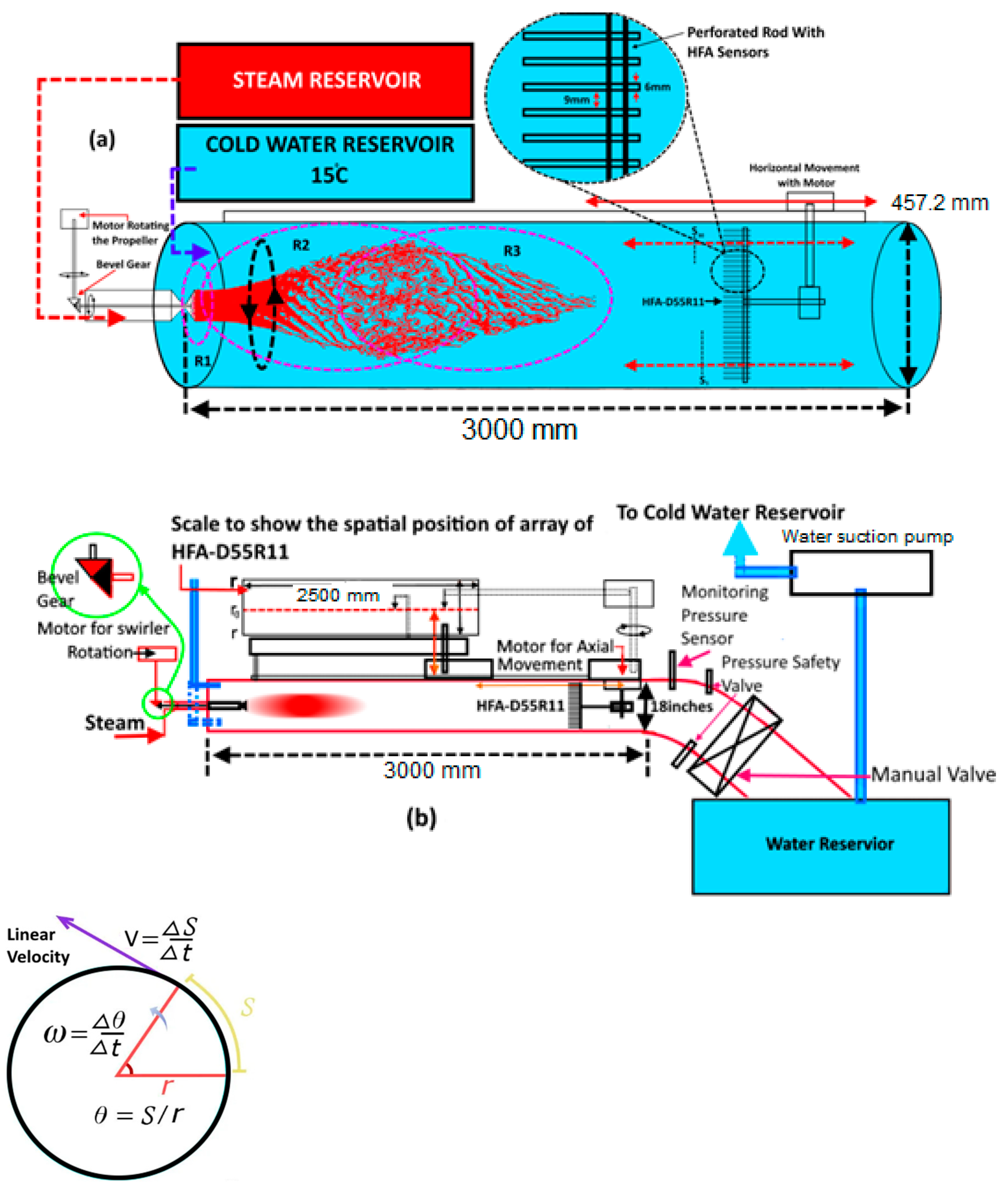 Fluids 08 00205 g001