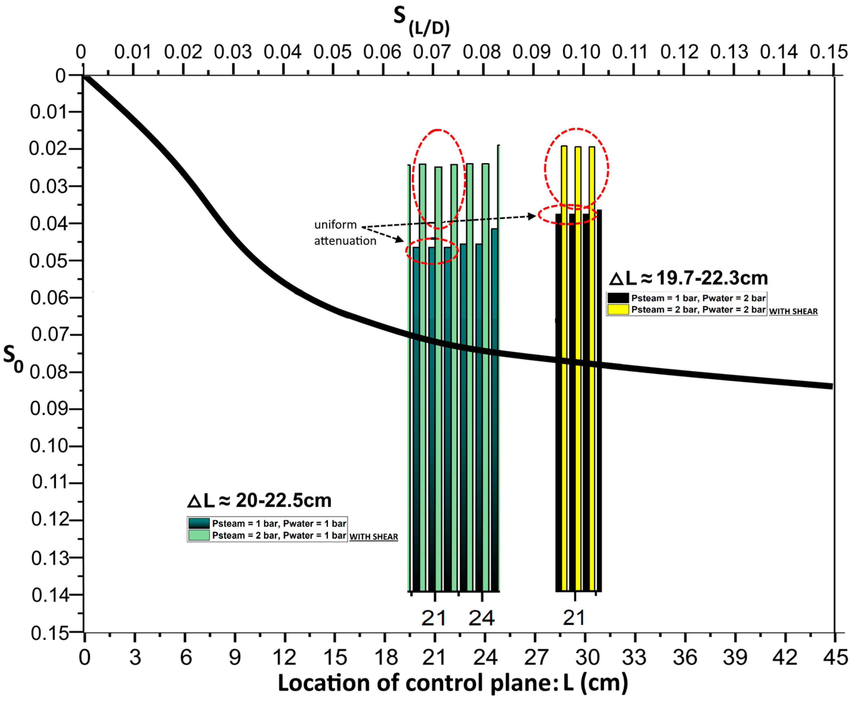 Fluids 08 00205 g004