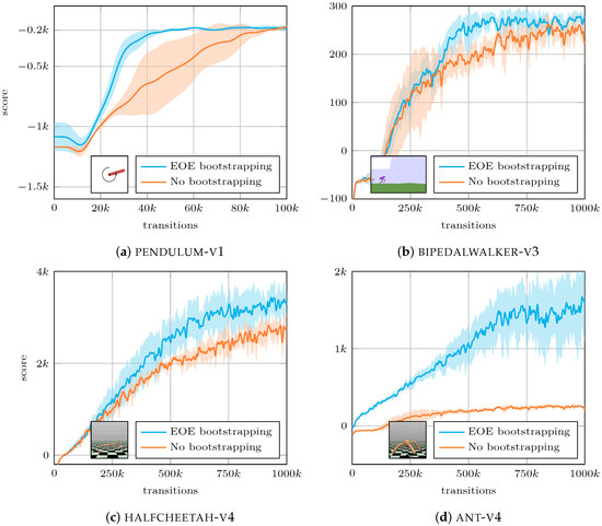 Fluids 08 00208 g0a1
