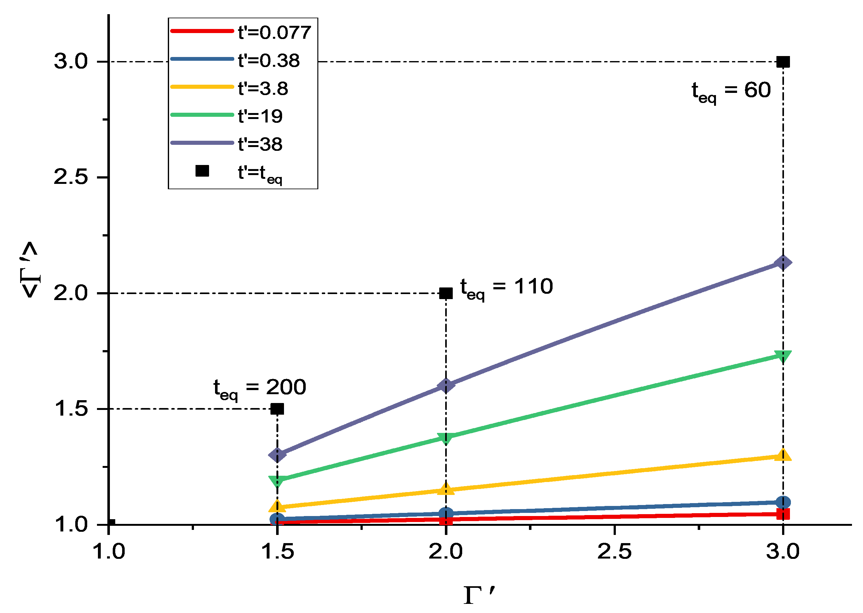 Fluids 08 00209 g003