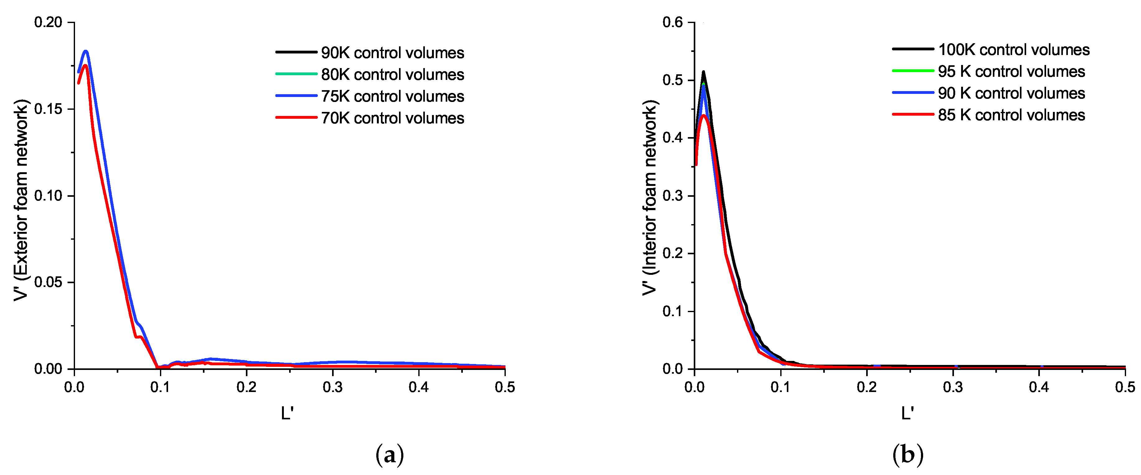 Fluids 08 00209 g0a1