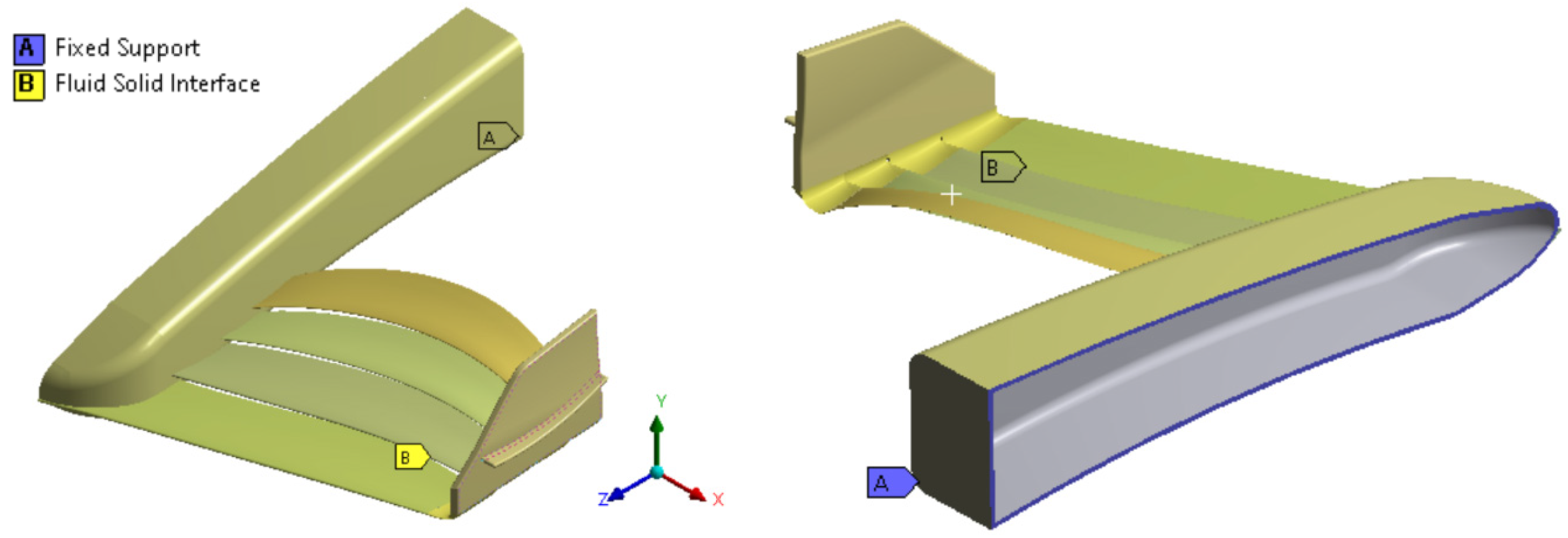 Fluids 08 00210 g007