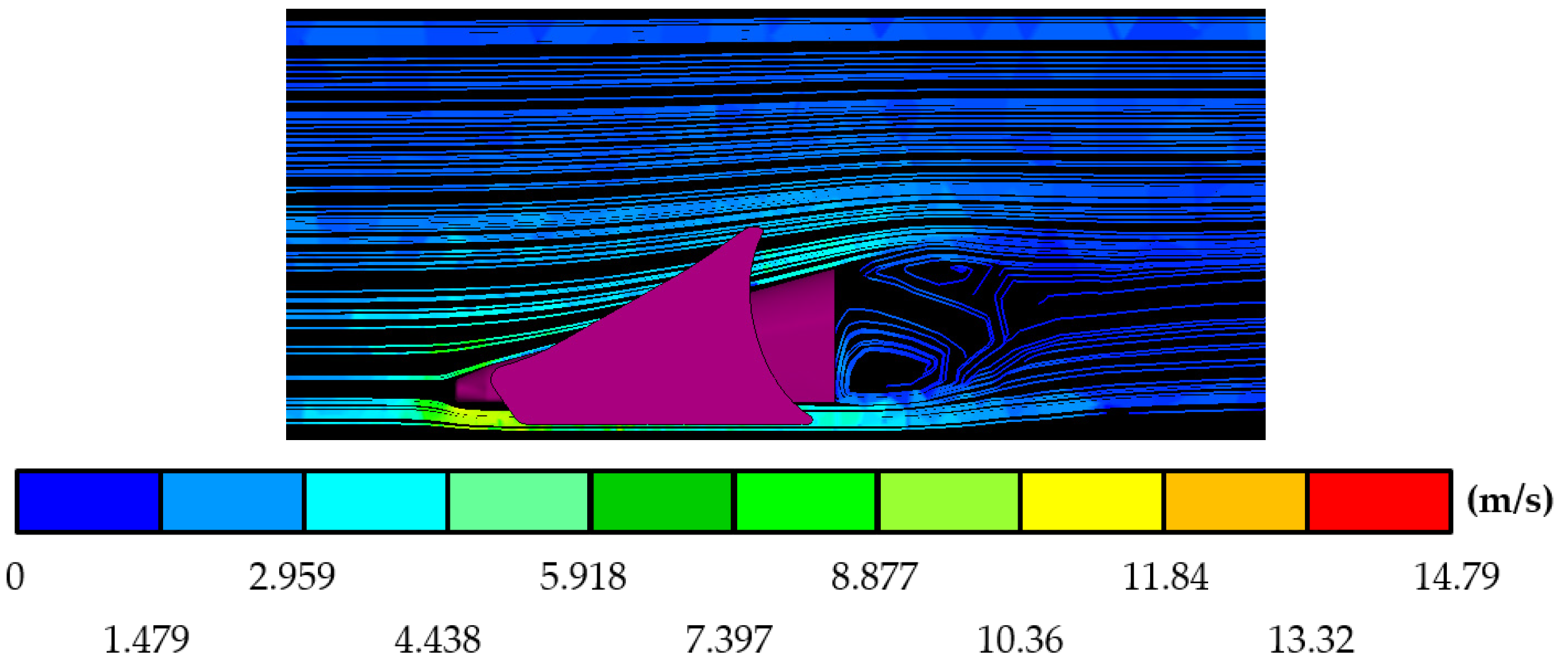 Fluids 08 00210 g009