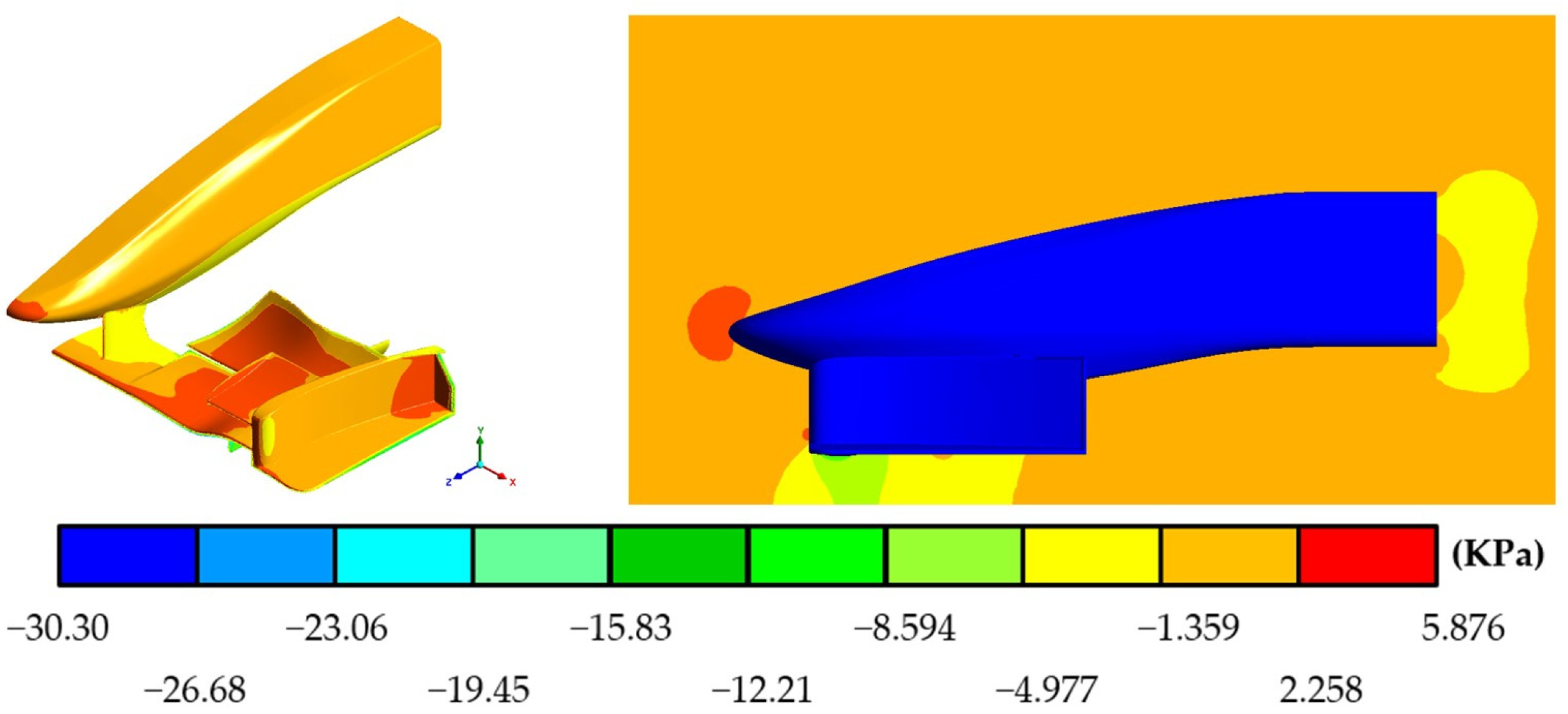 Fluids 08 00210 g010