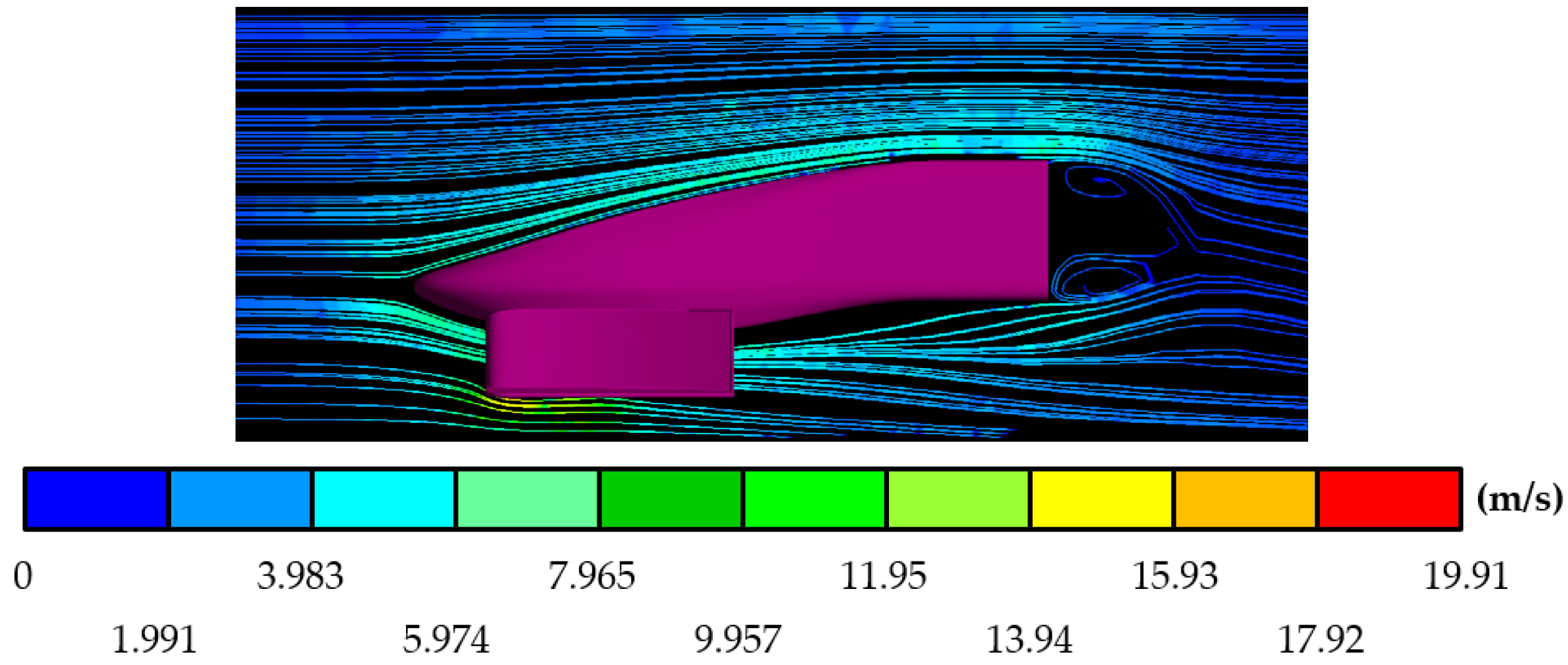 Fluids 08 00210 g011