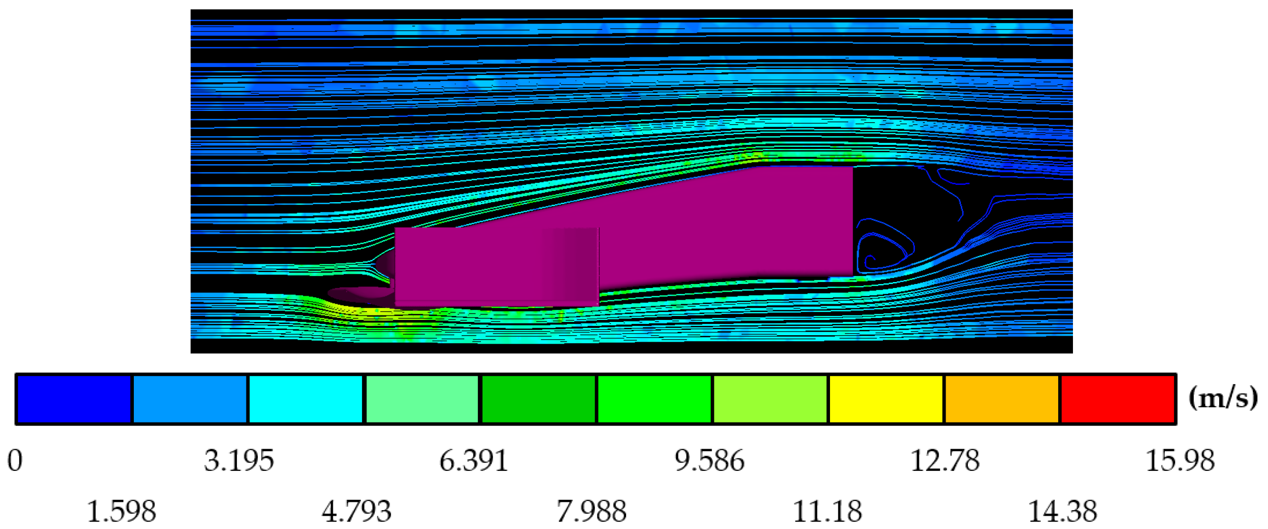 Fluids 08 00210 g013