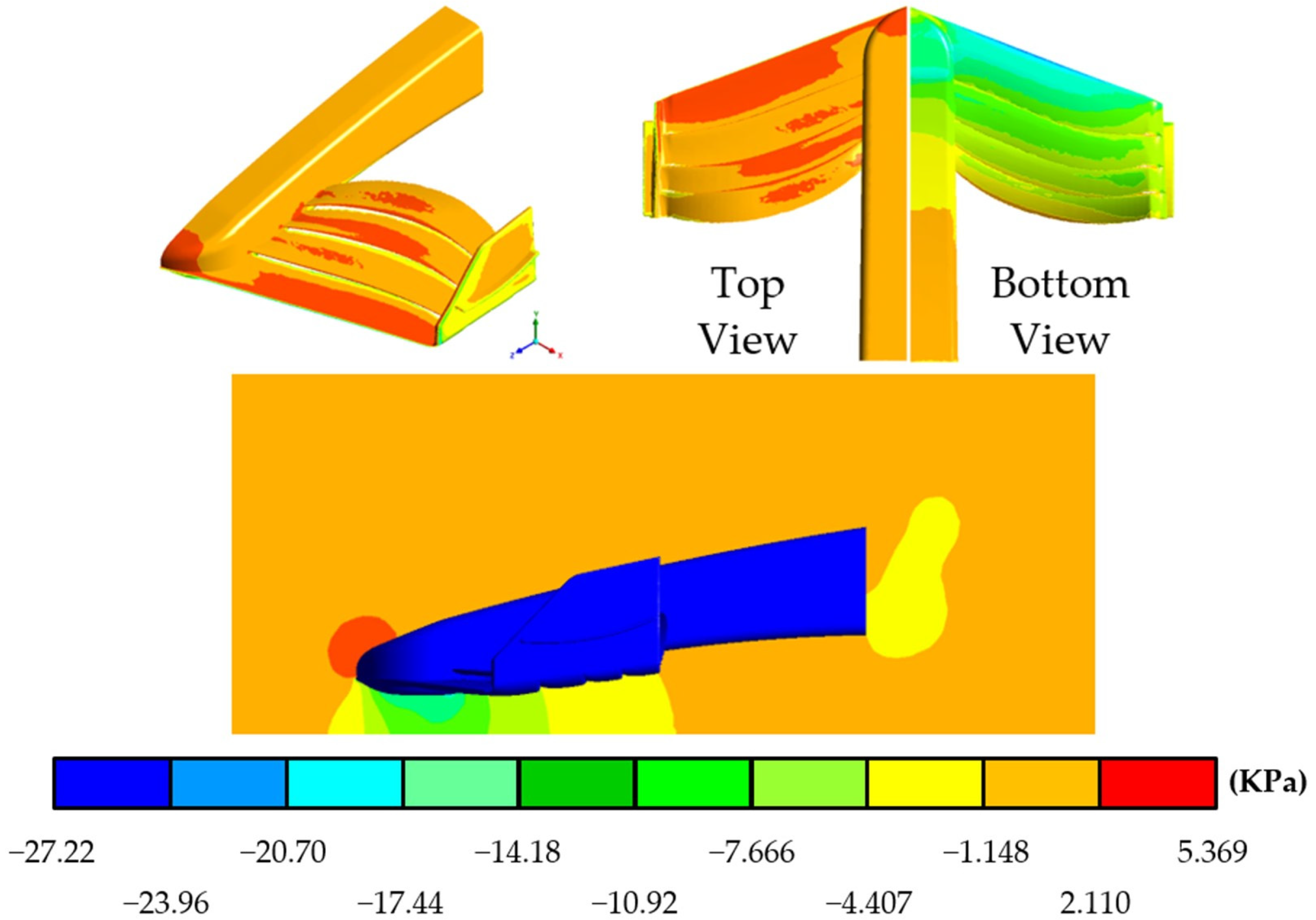Fluids 08 00210 g014