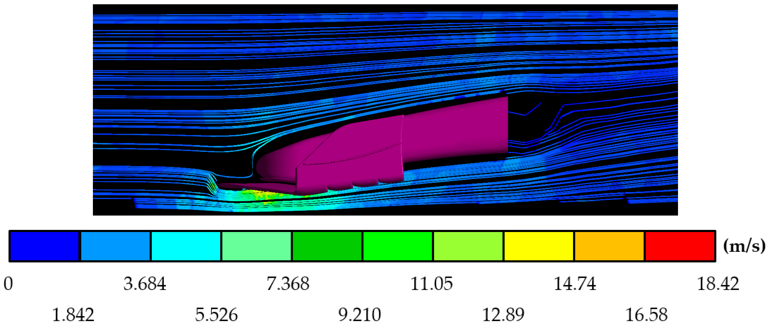 Fluids 08 00210 g017