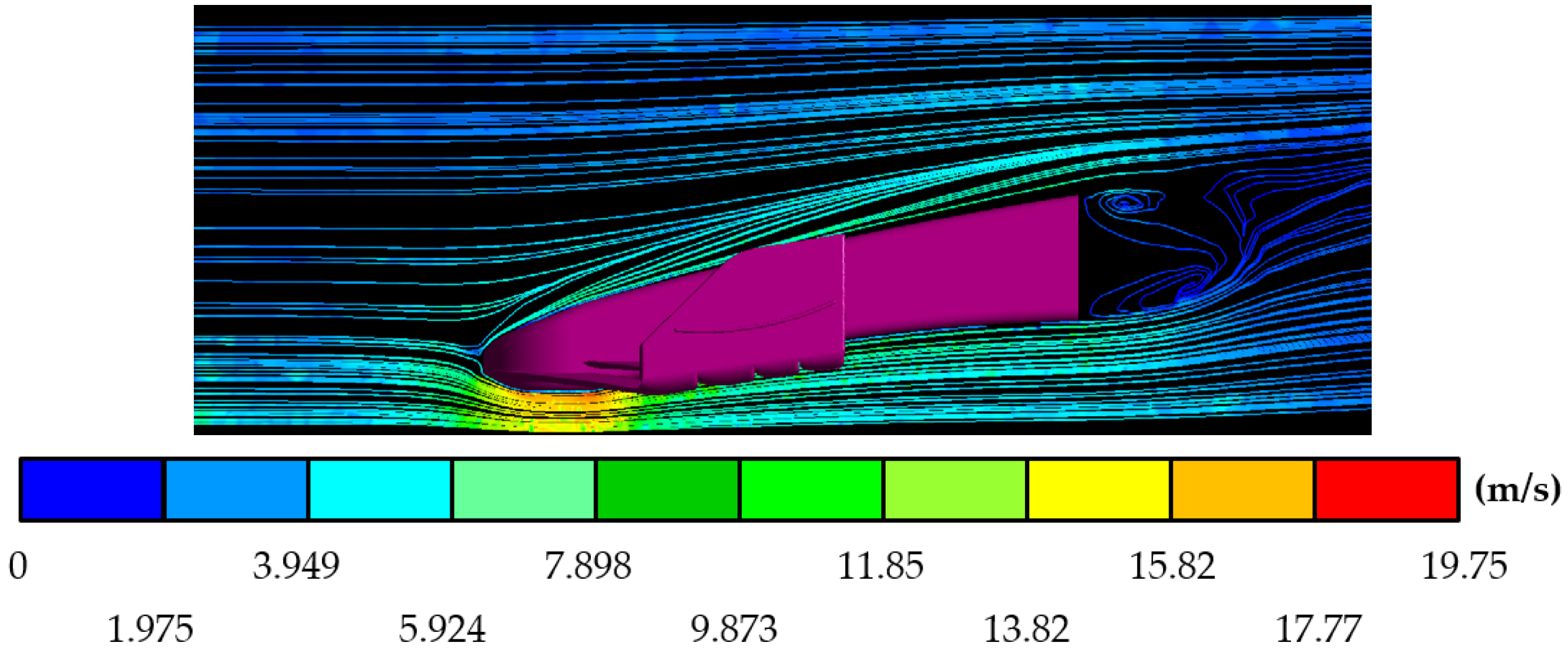 Fluids 08 00210 g019
