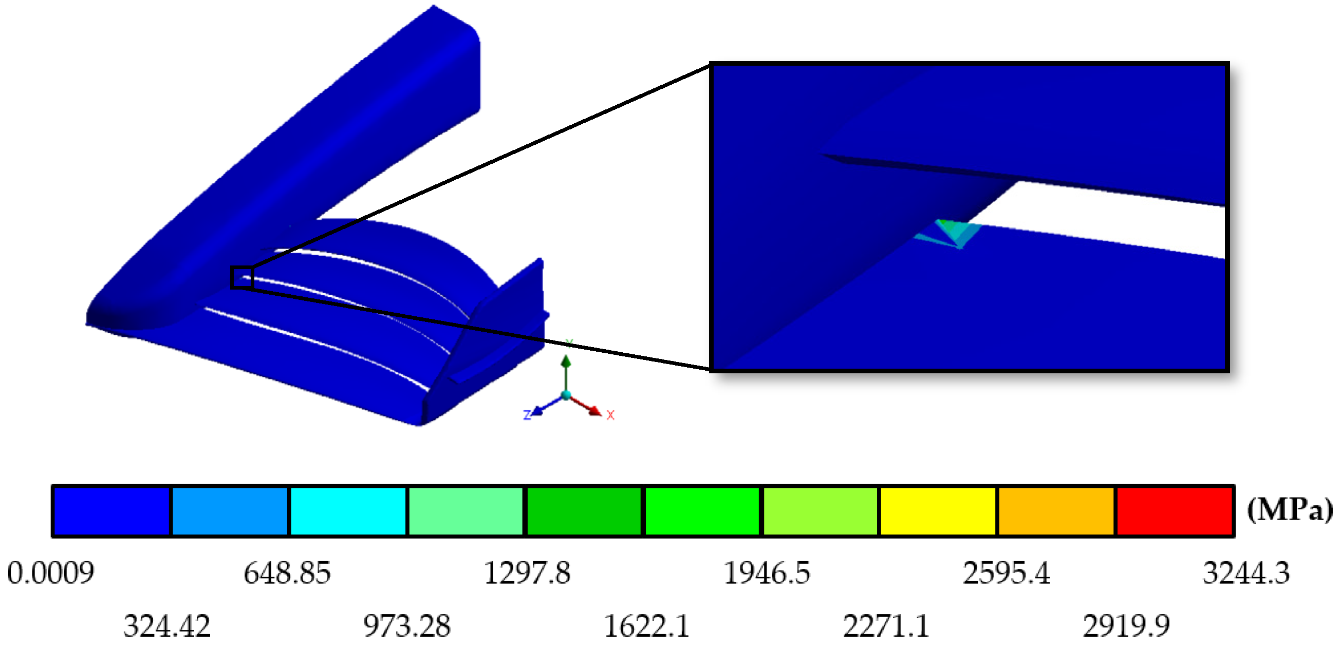 Fluids 08 00210 g021