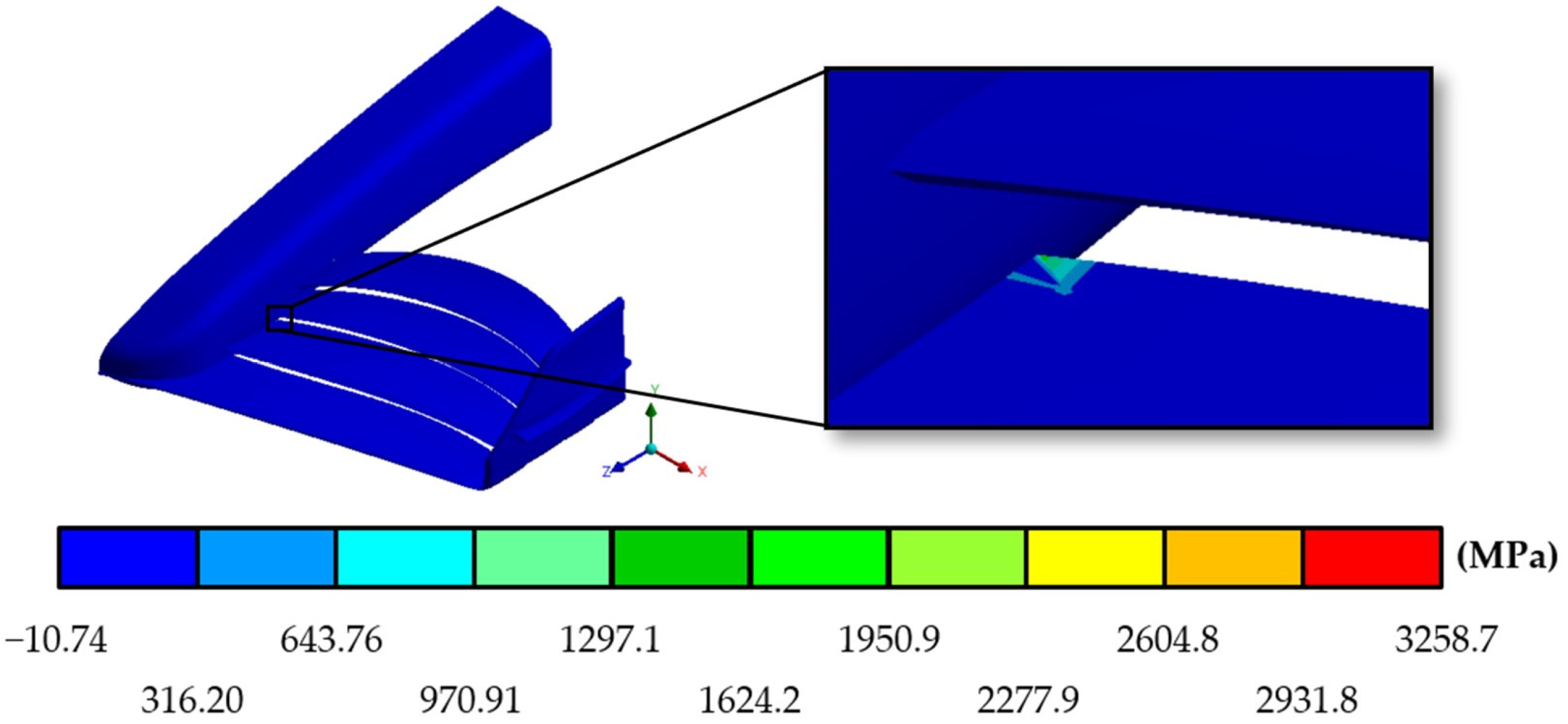 Fluids 08 00210 g022