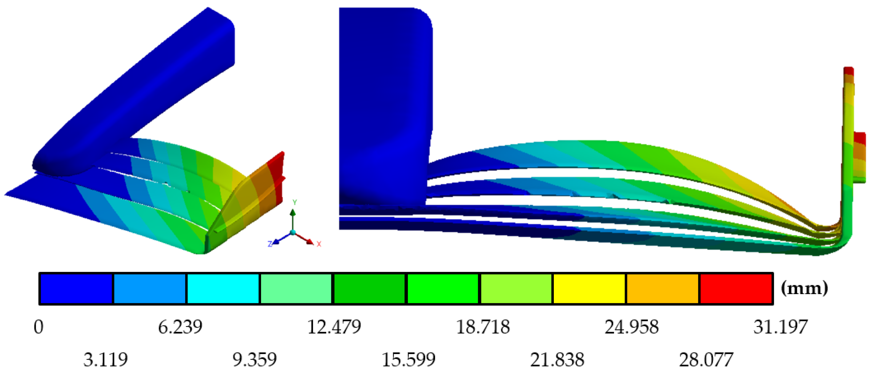 Fluids 08 00210 g023