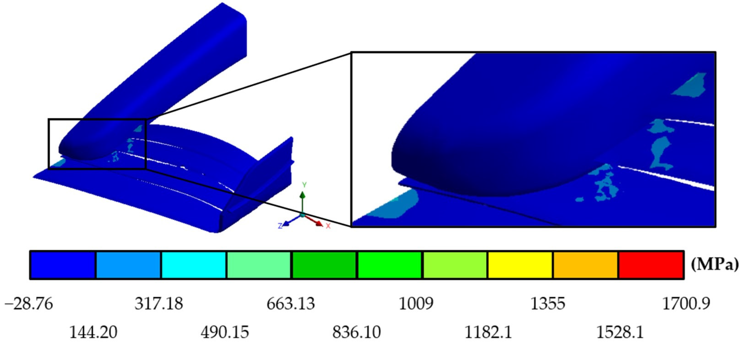 Fluids 08 00210 g025