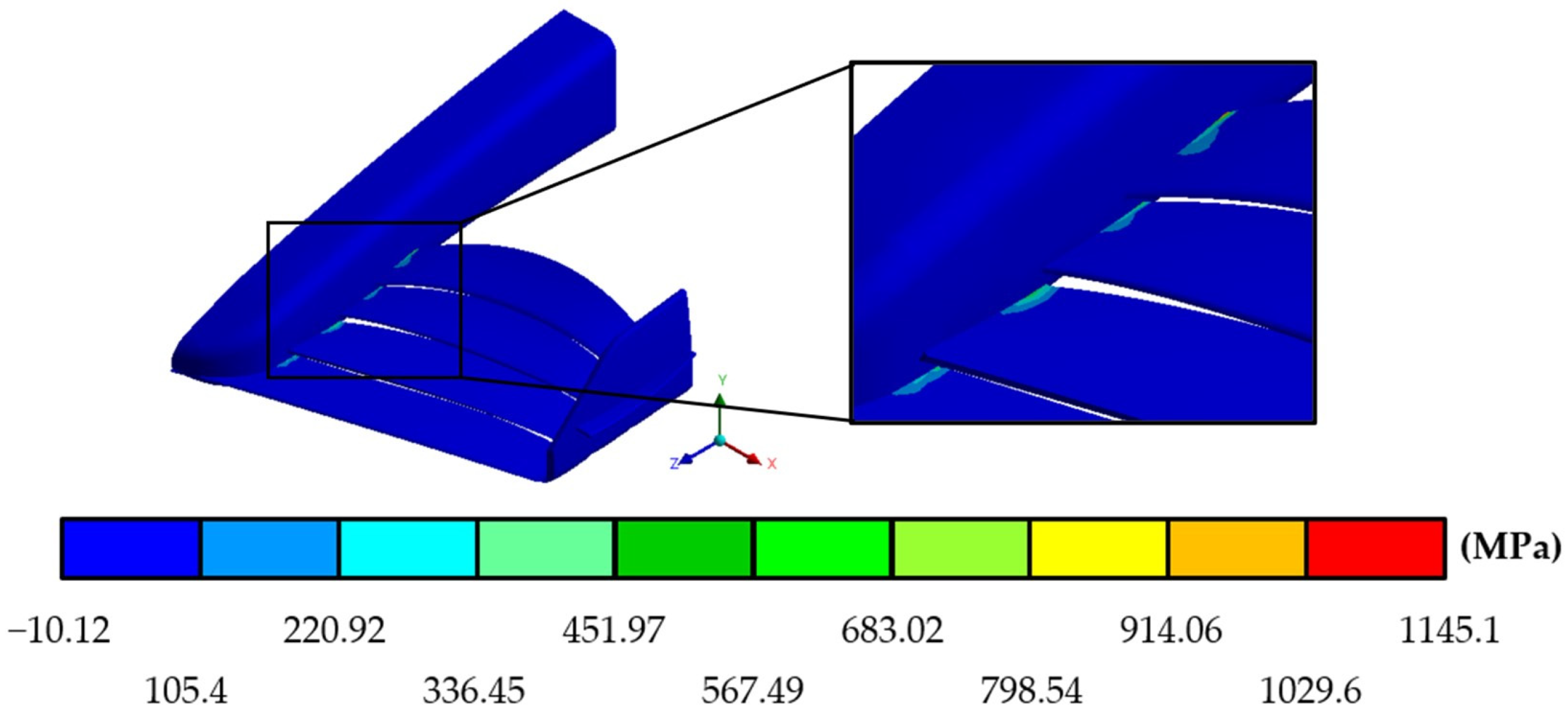 Fluids 08 00210 g028