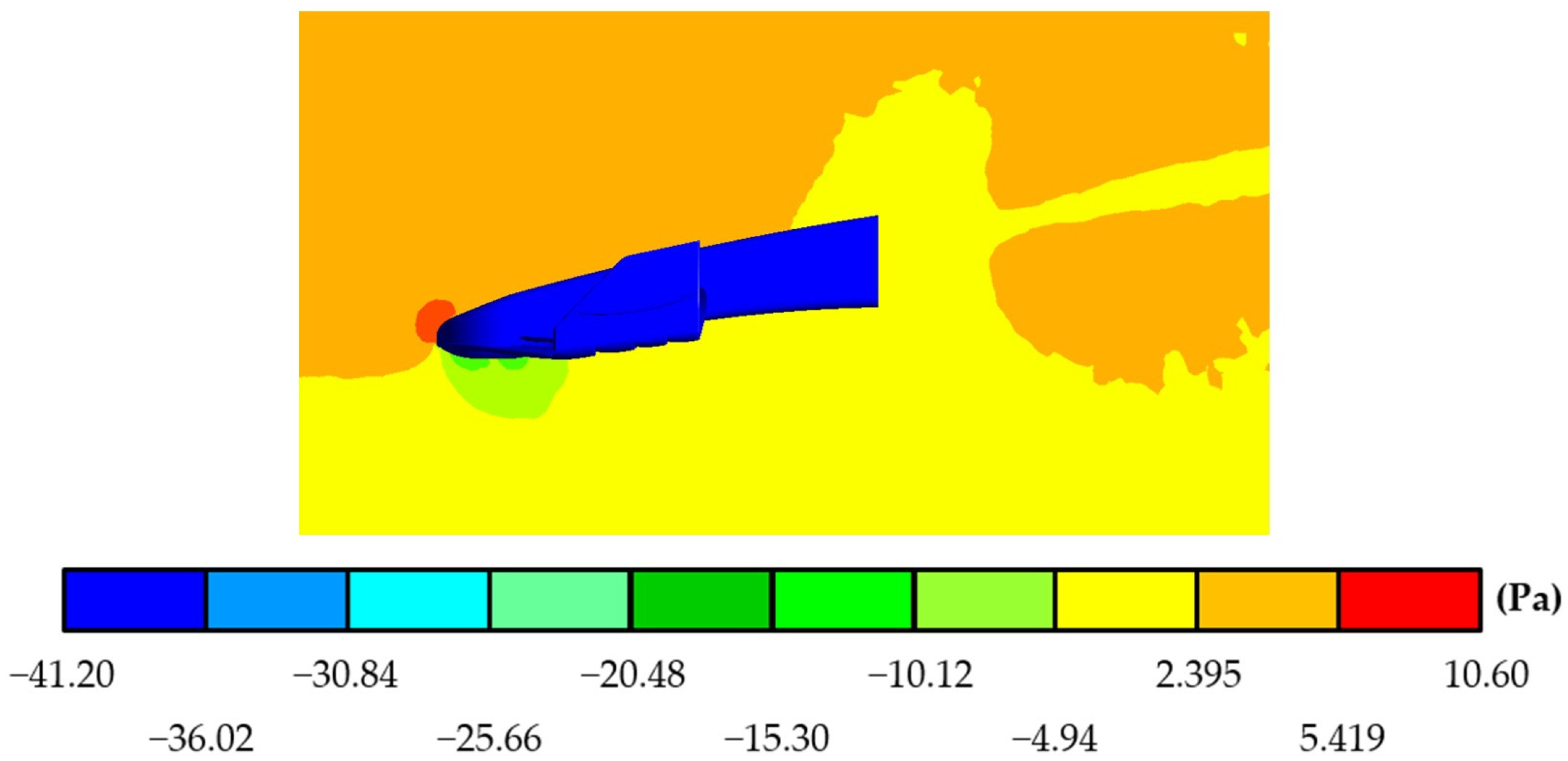Fluids 08 00210 g030
