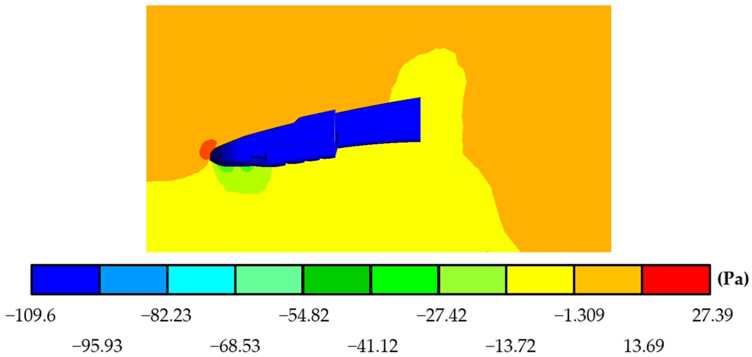 Fluids 08 00210 g032