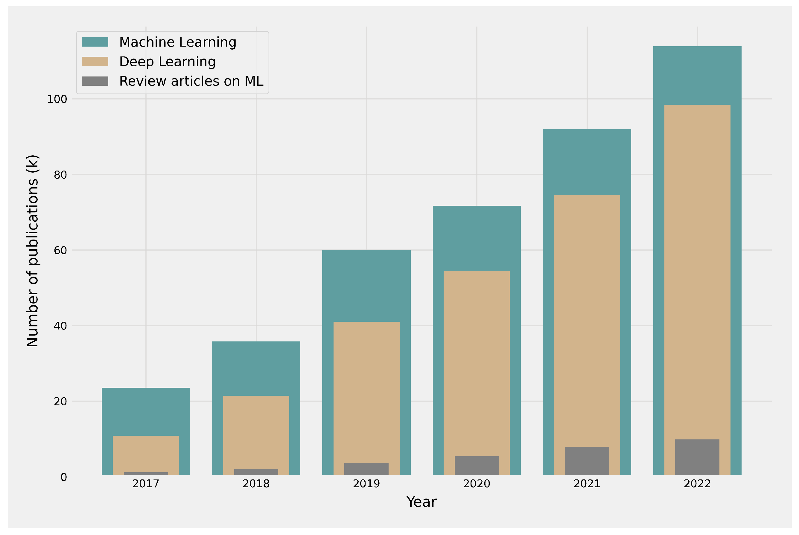 Fluids 08 00212 g001 Fluids 08 00212 g001