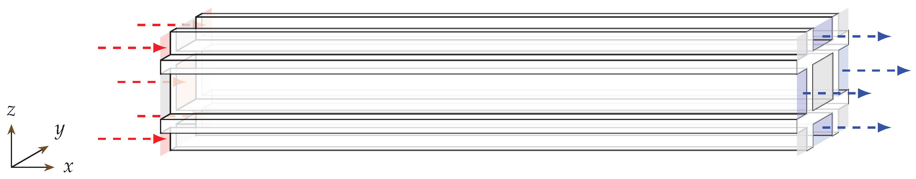 Fluids 08 00213 g001