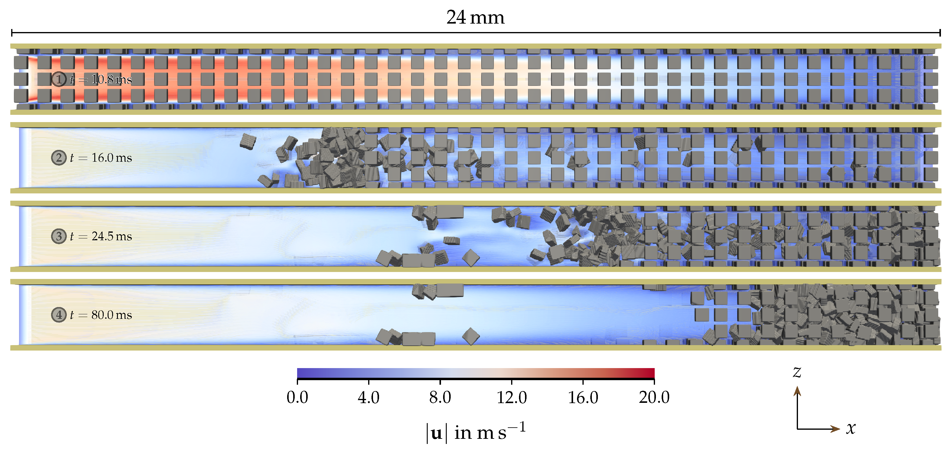 Fluids 08 00213 g003