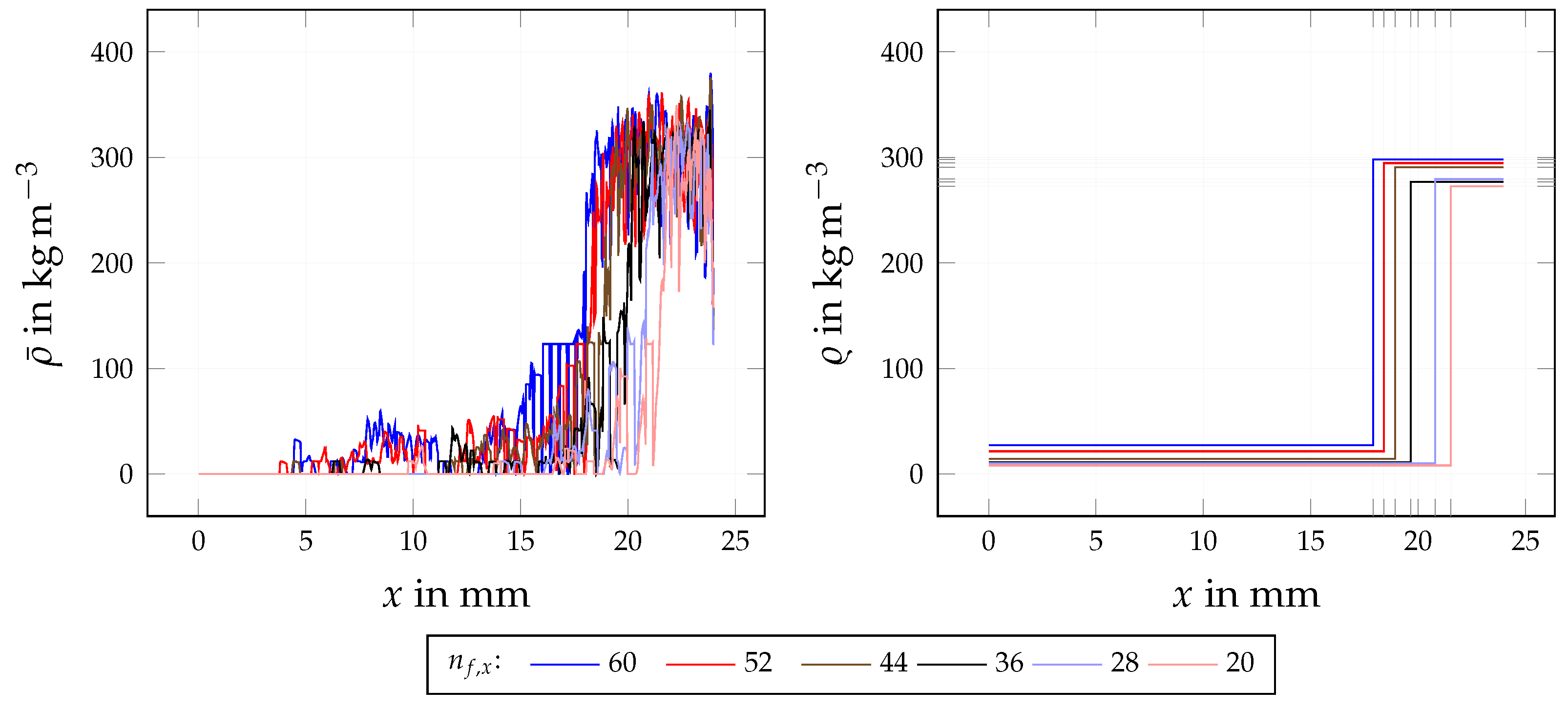 Fluids 08 00213 g019