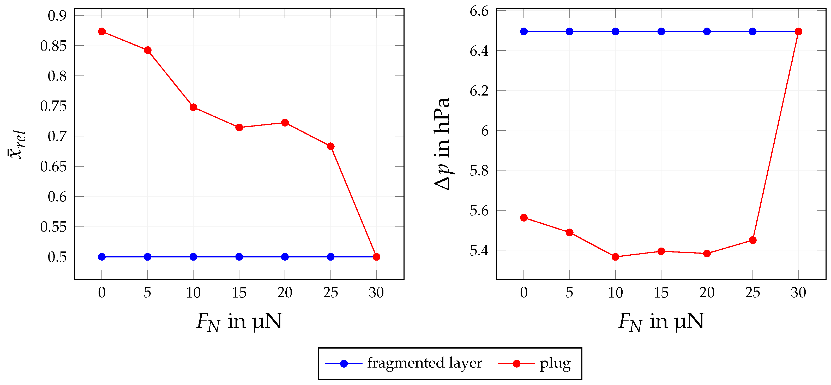 Fluids 08 00213 g026