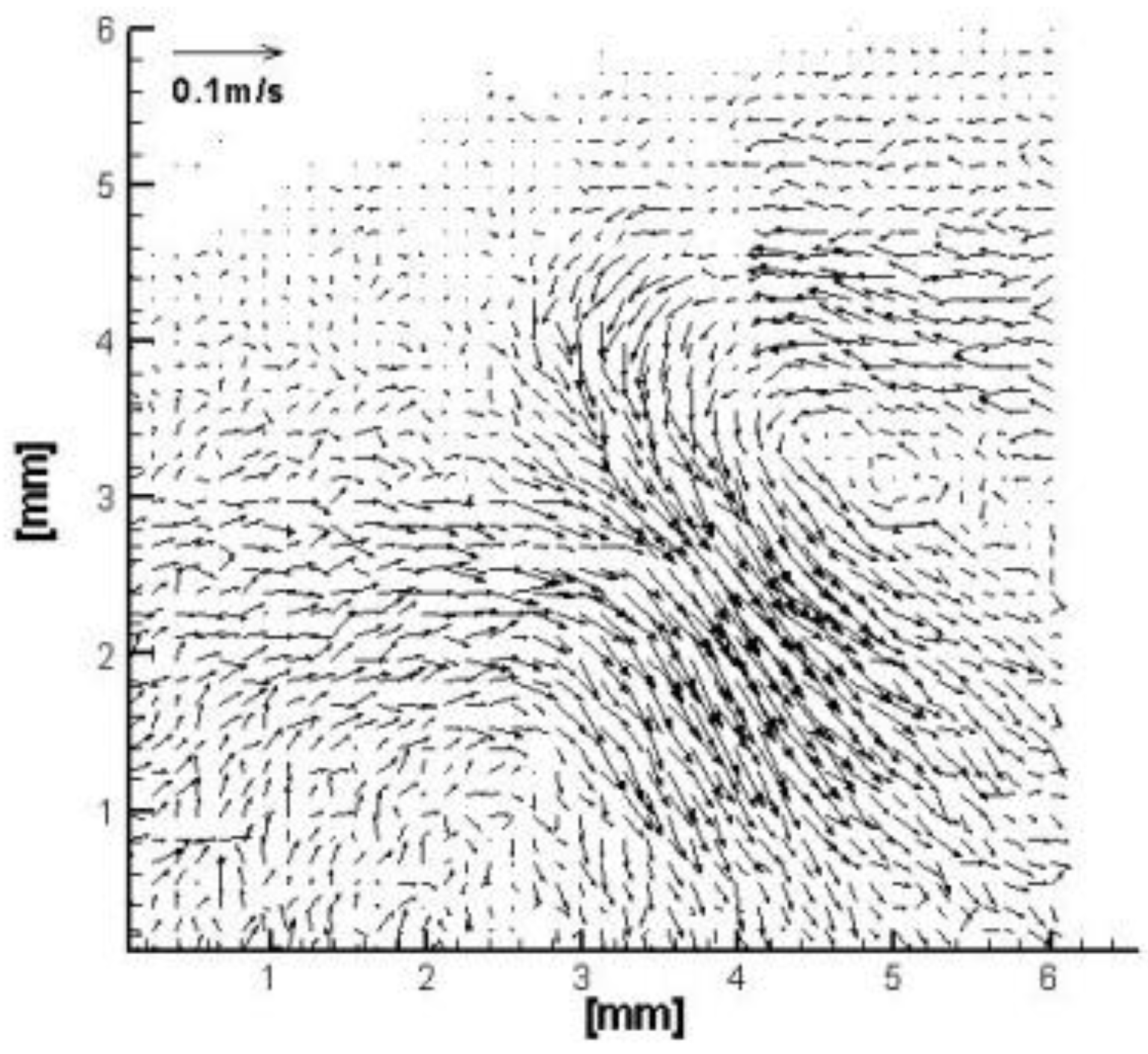 Fluids 08 00214 g016