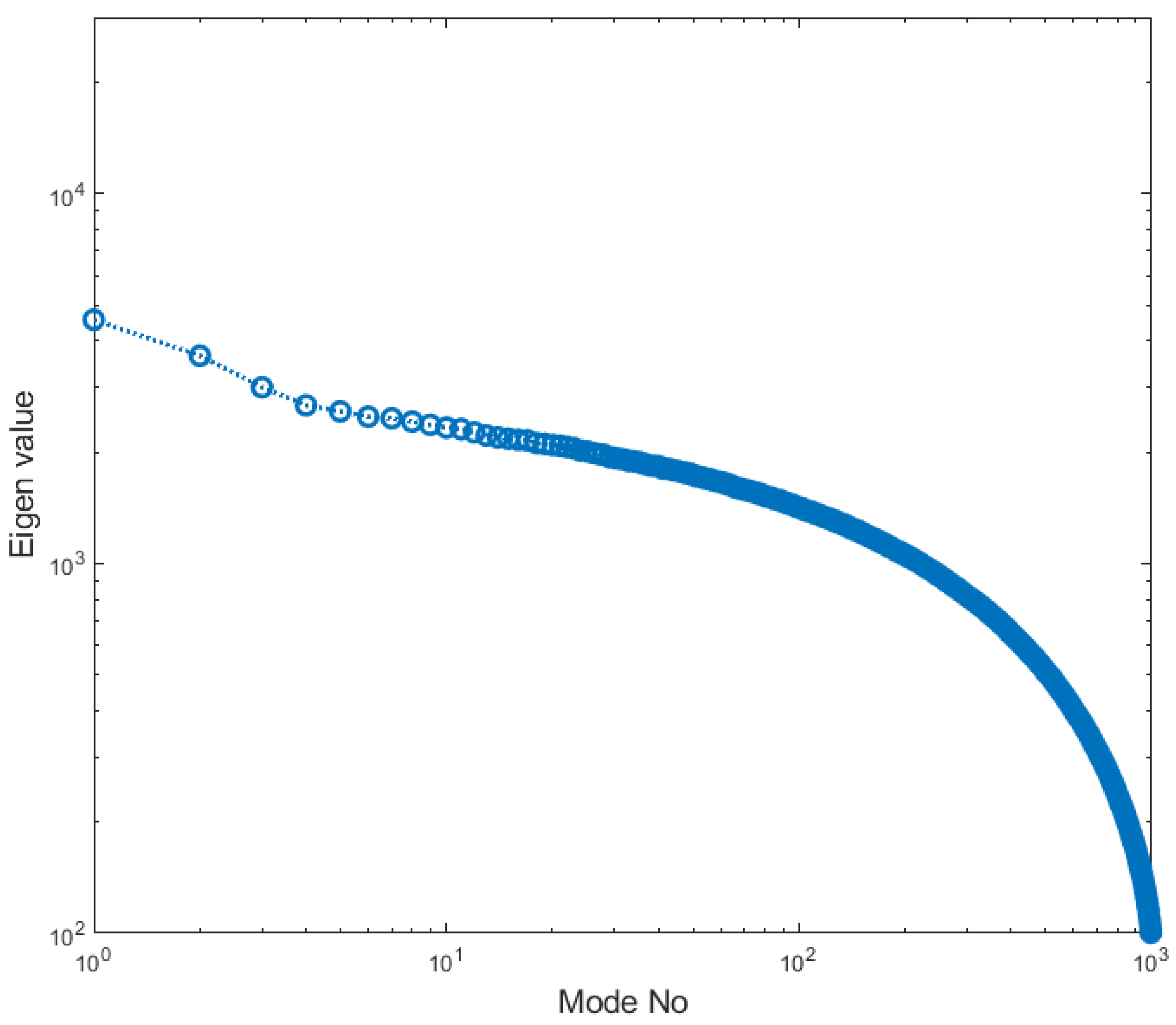 Fluids 08 00214 g018