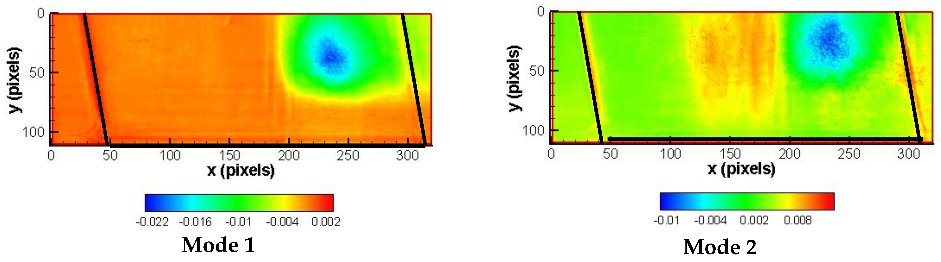Fluids 08 00214 g020