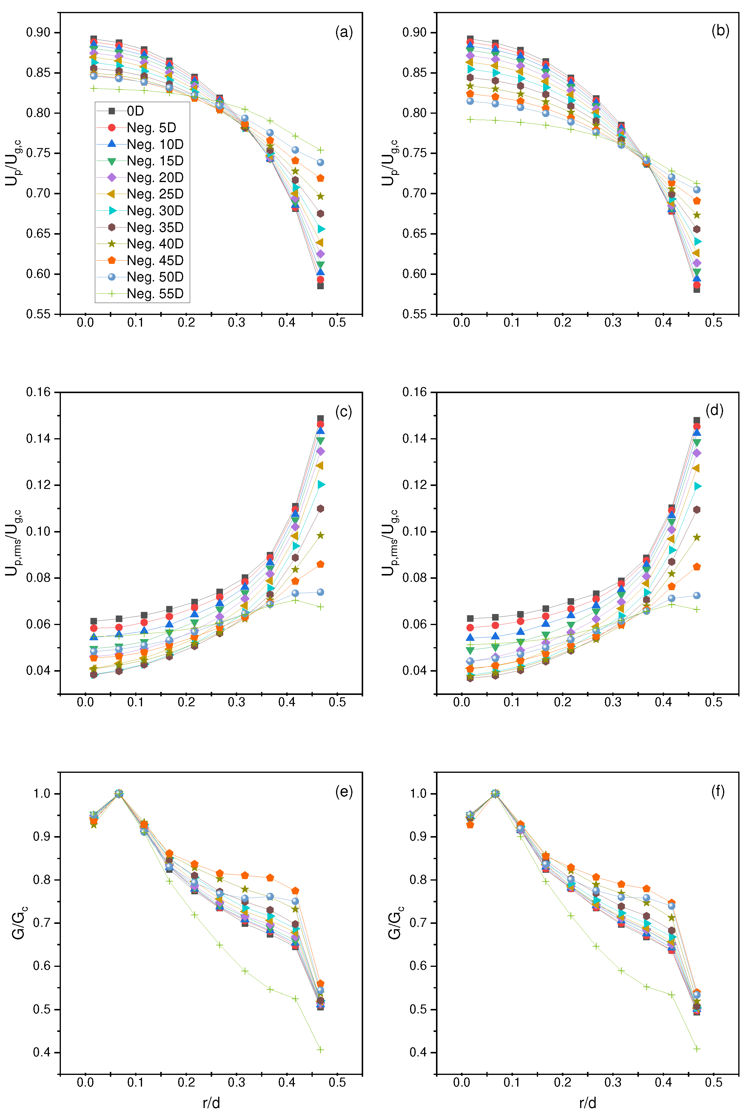 Fluids 08 00215 g002