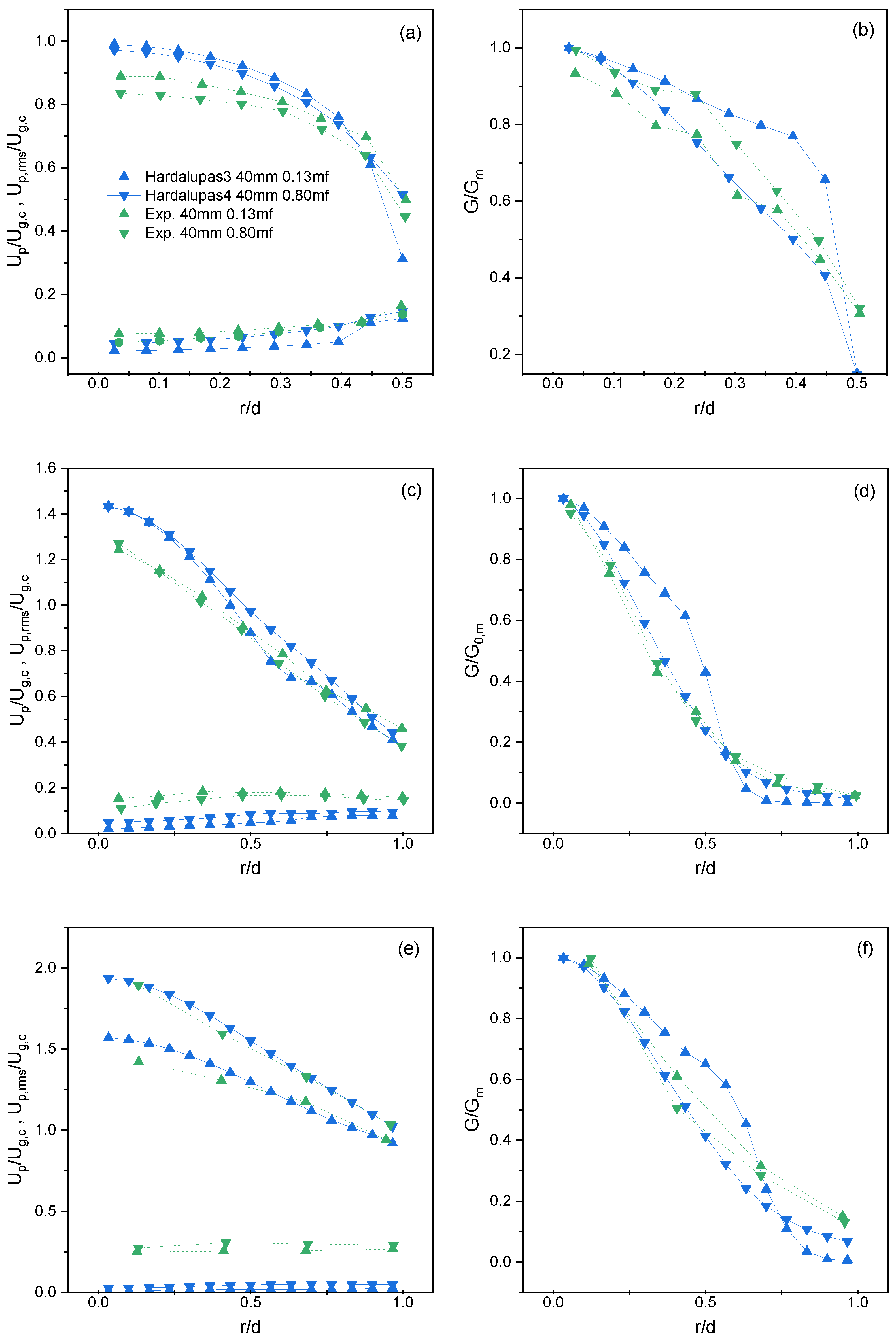 Fluids 08 00215 g005
