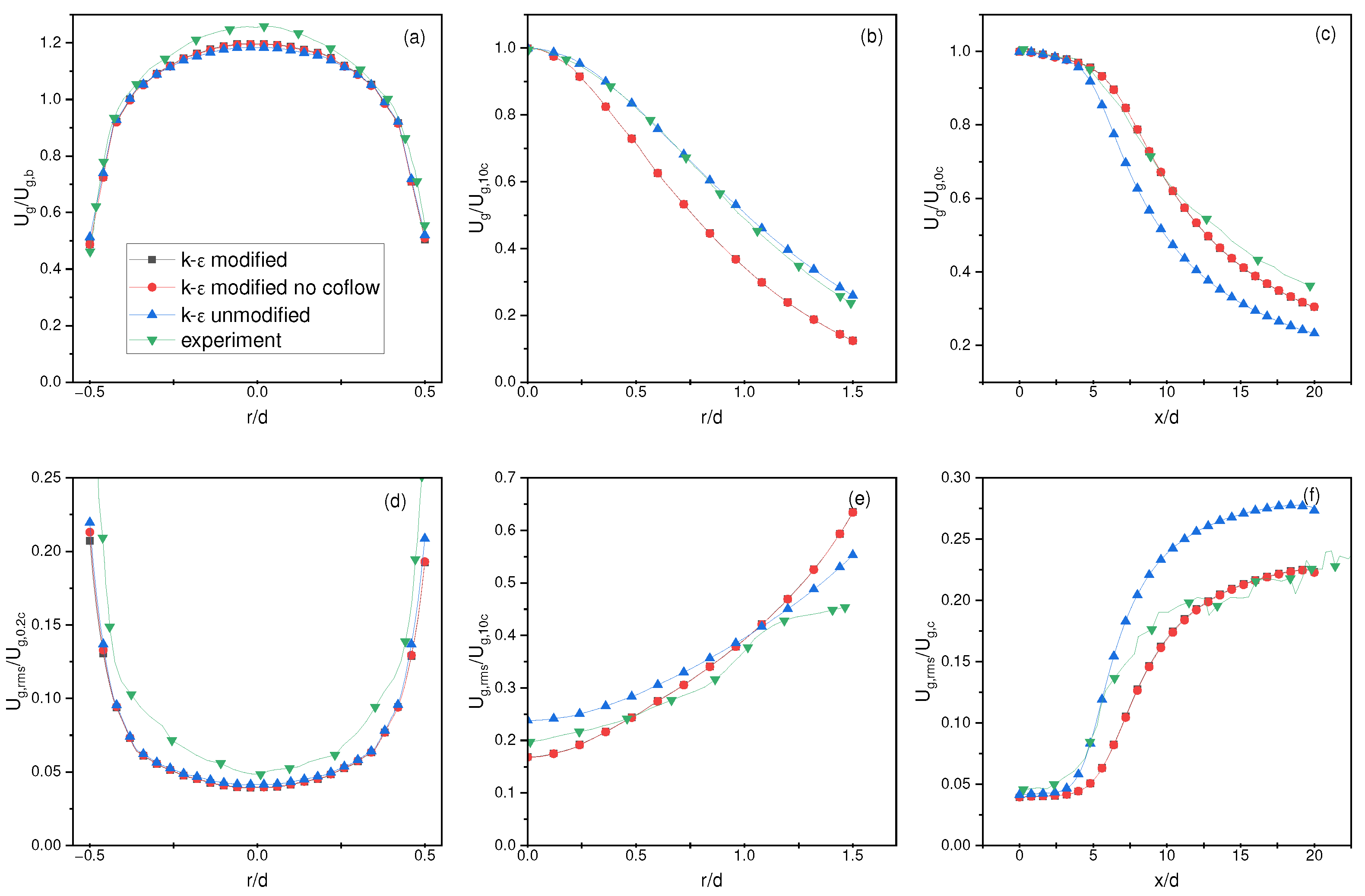 Fluids 08 00215 g006