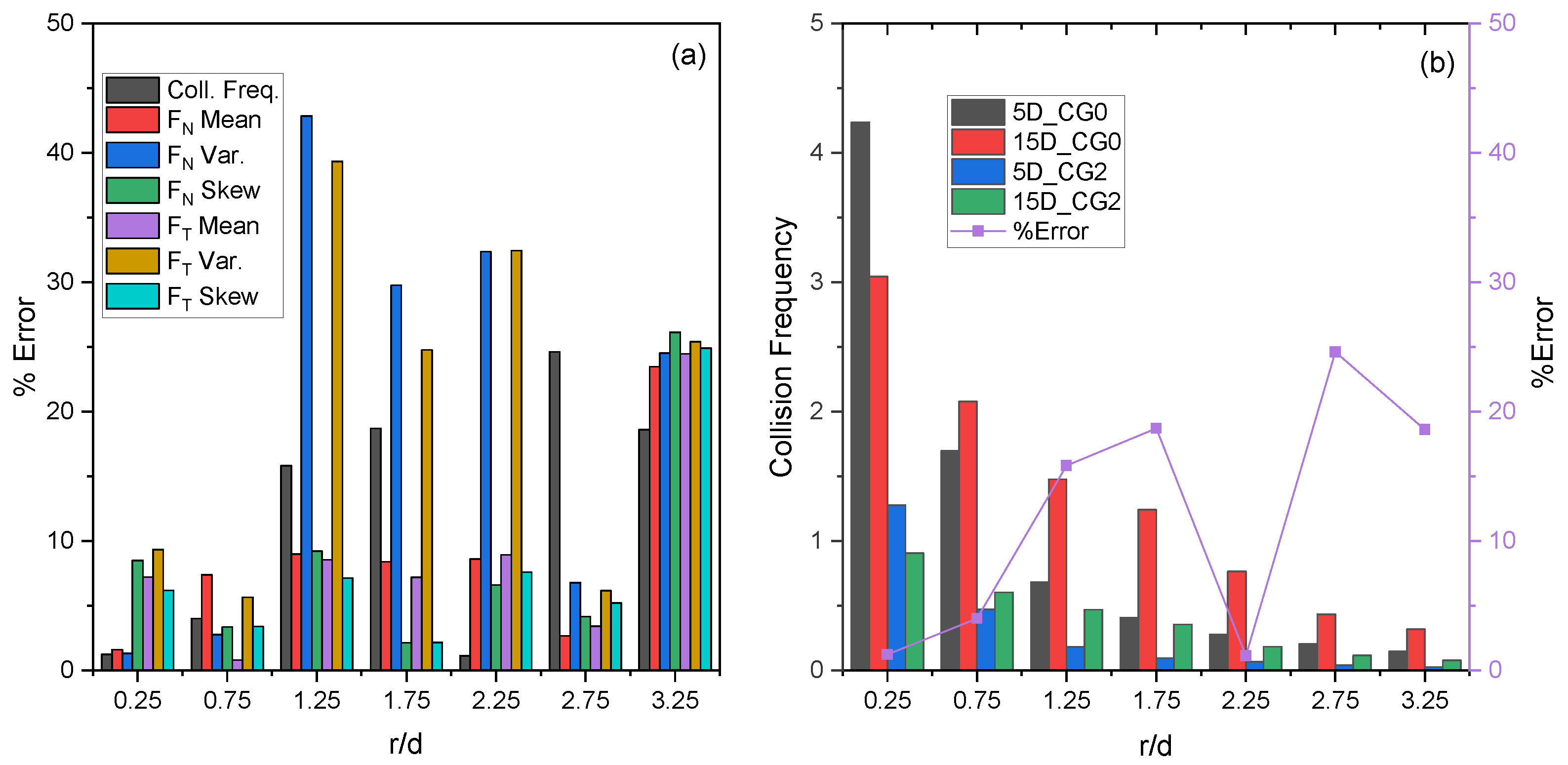 Fluids 08 00215 g009