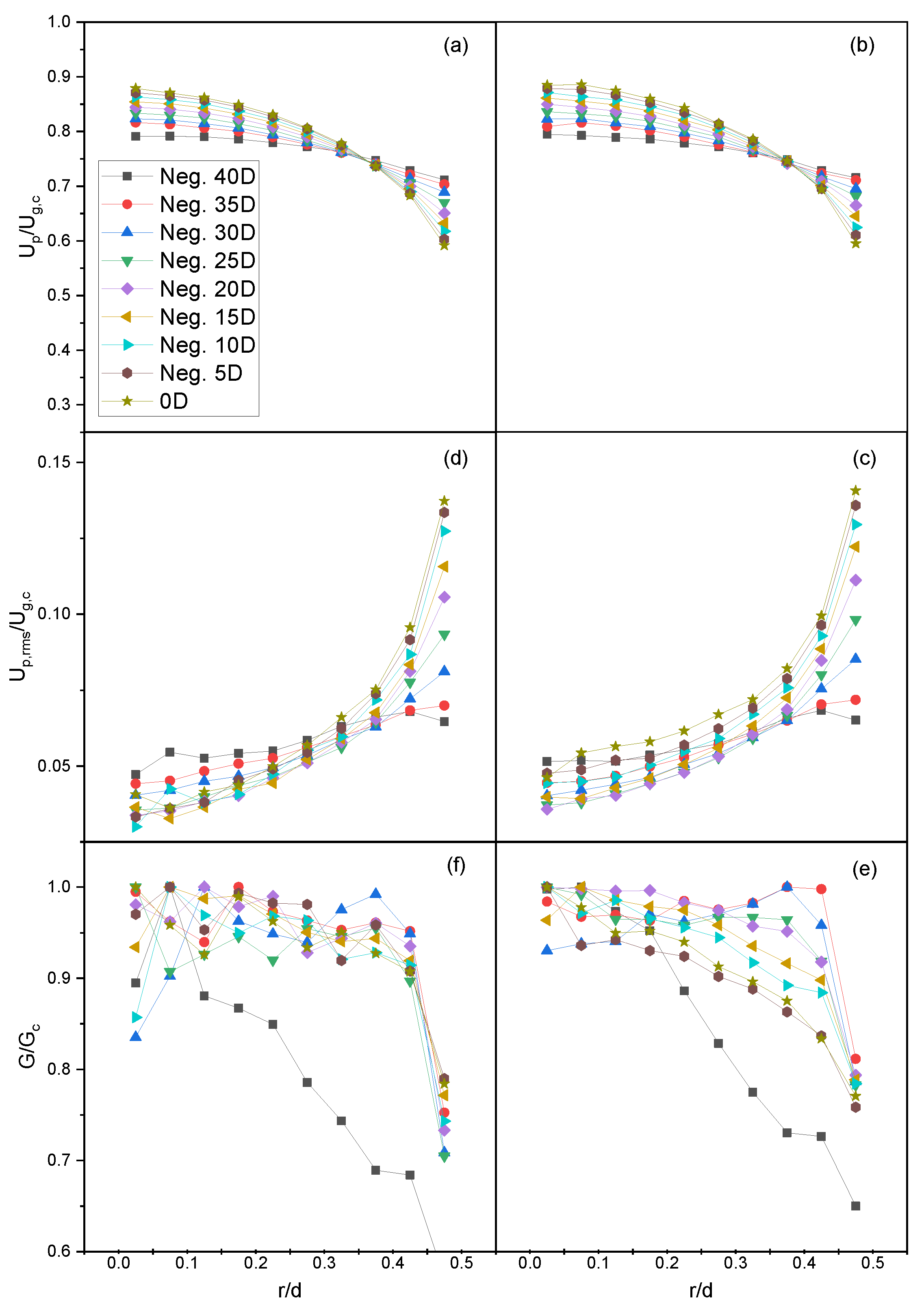 Fluids 08 00215 g011